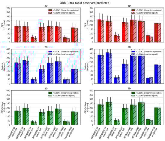 Sensors 26 00588 g004