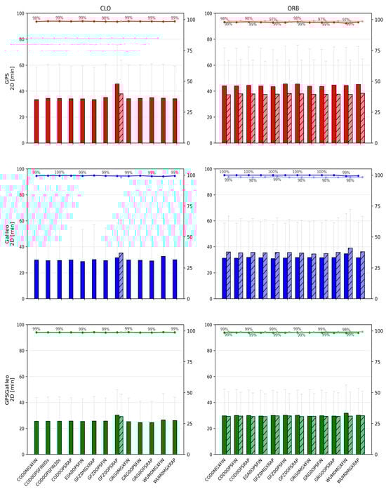 Sensors 26 00588 g005