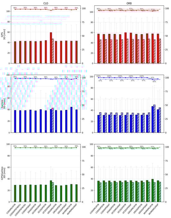 Sensors 26 00588 g006