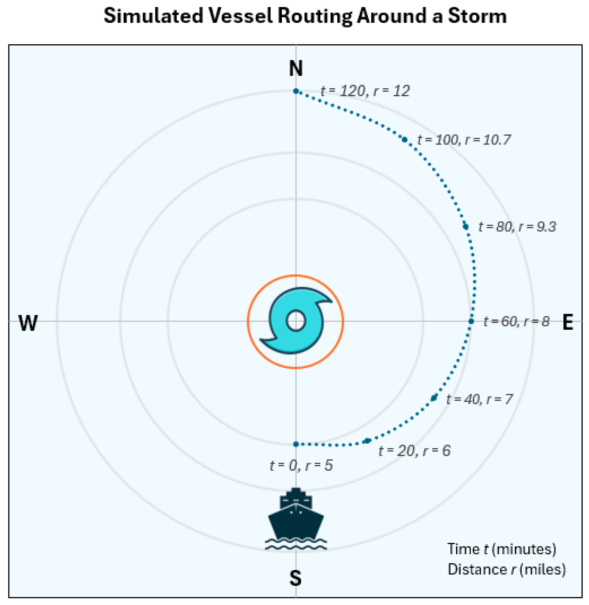 Sensors 26 00676 g008