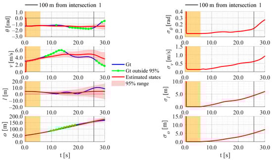 Sensors 26 00697 g025