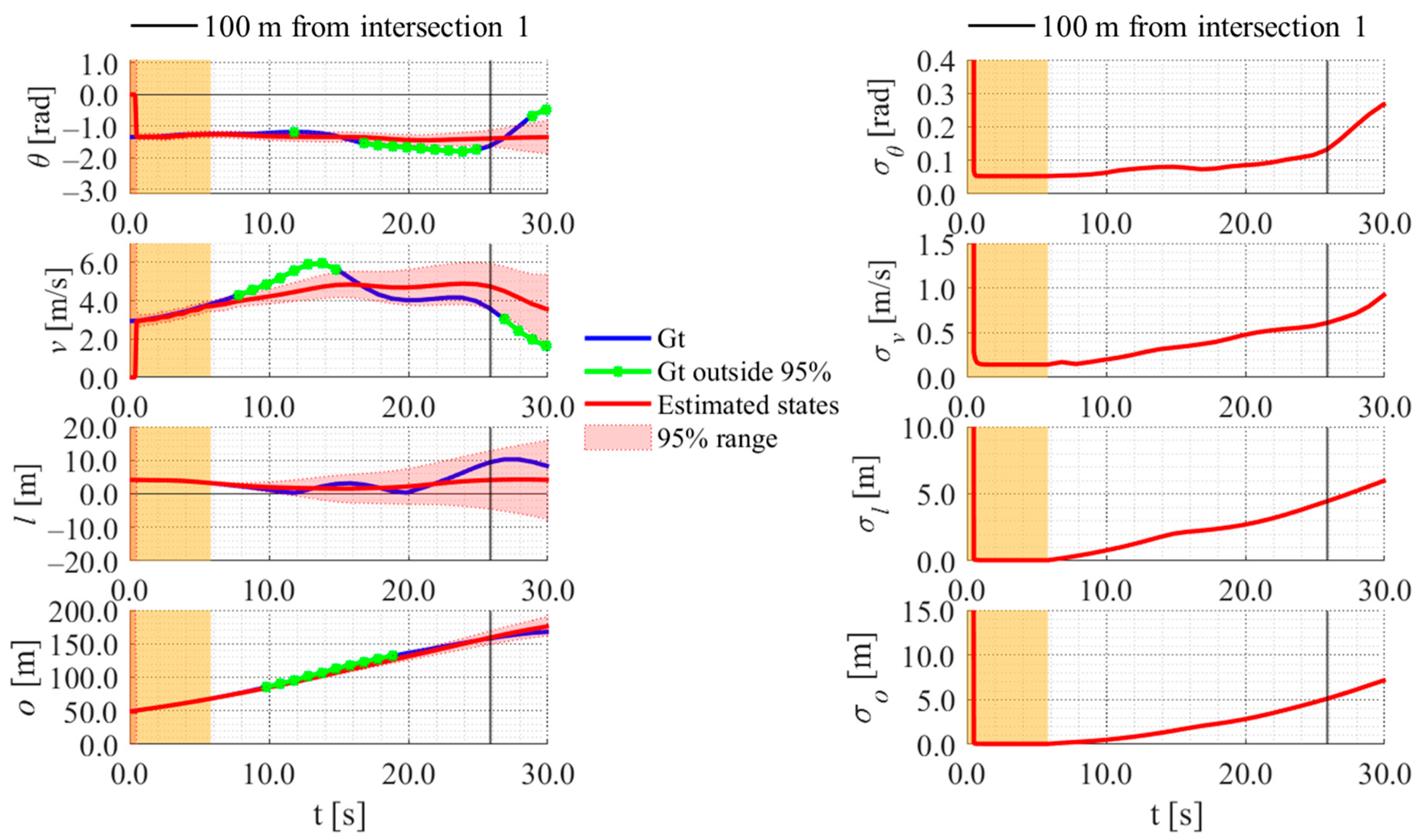 Sensors 26 00697 g025 Sensors 26 00697 g025