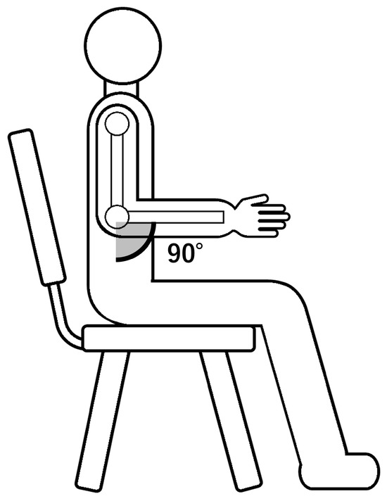 Sensors 26 00721 g001