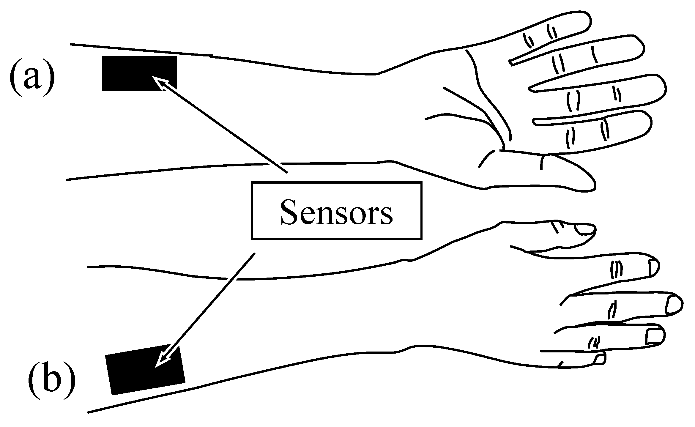 Sensors 26 00721 g006 Sensors 26 00721 g006