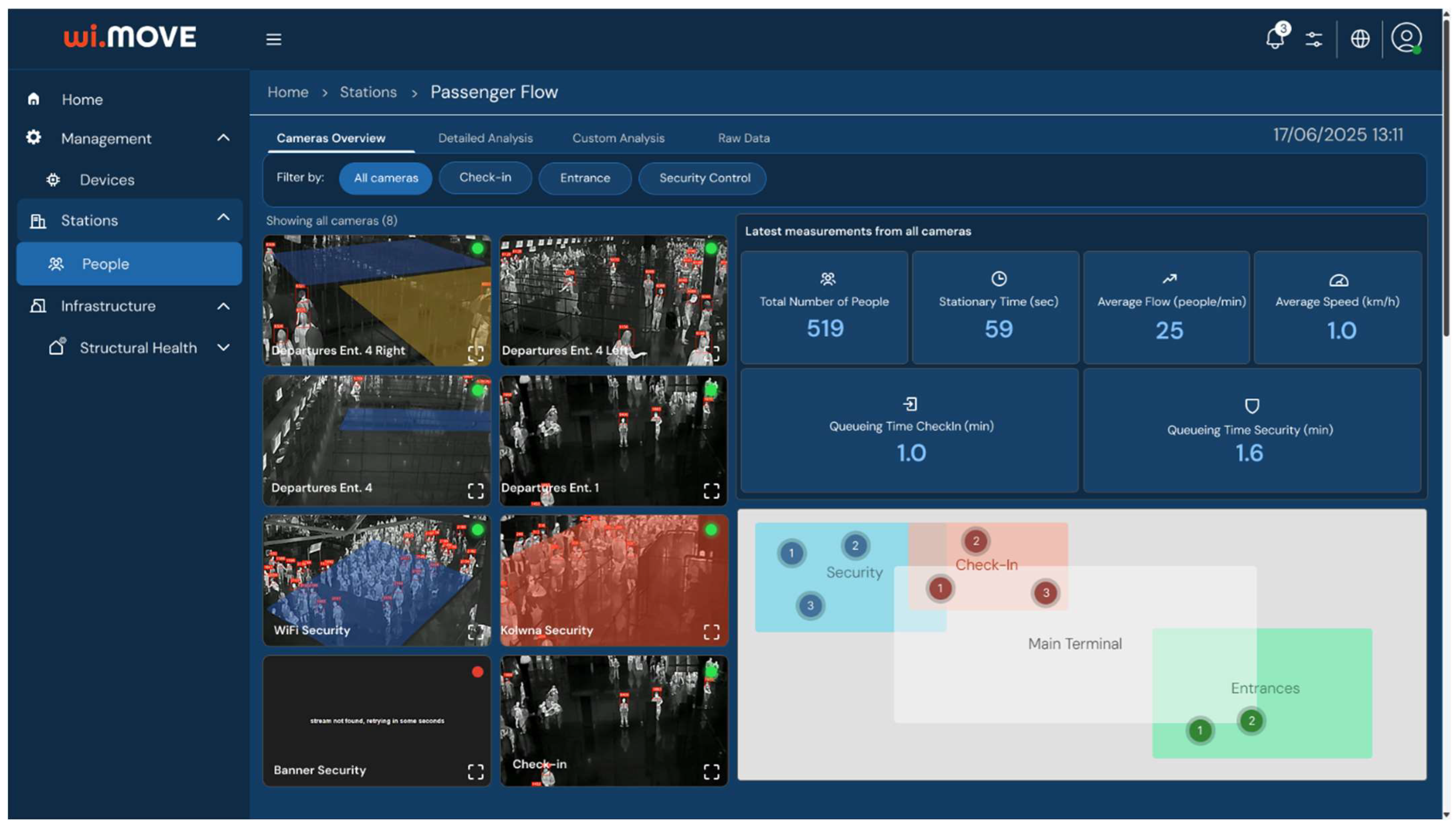 Sensors 26 00806 g003