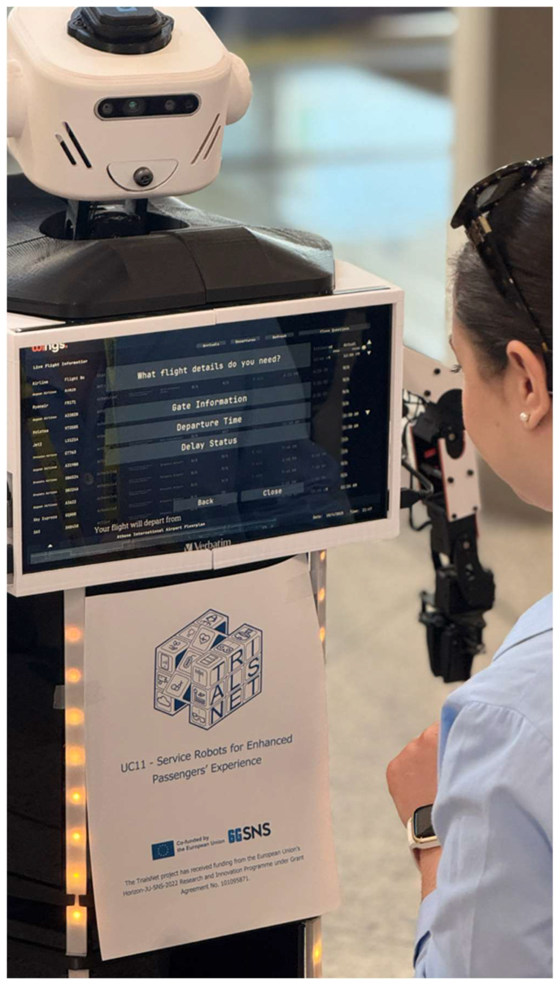 Sensors 26 00806 g004