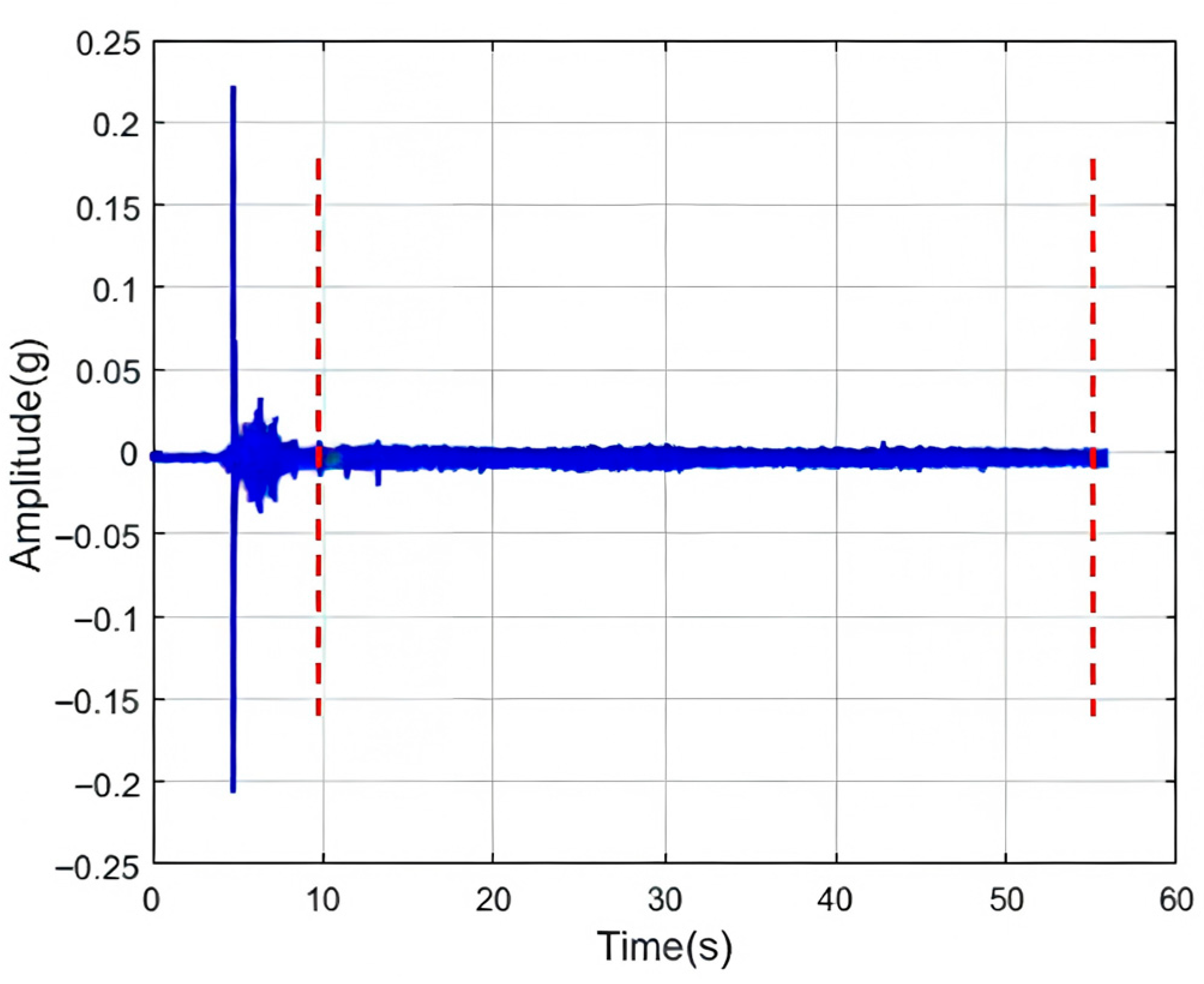 Sensors 26 00821 g008