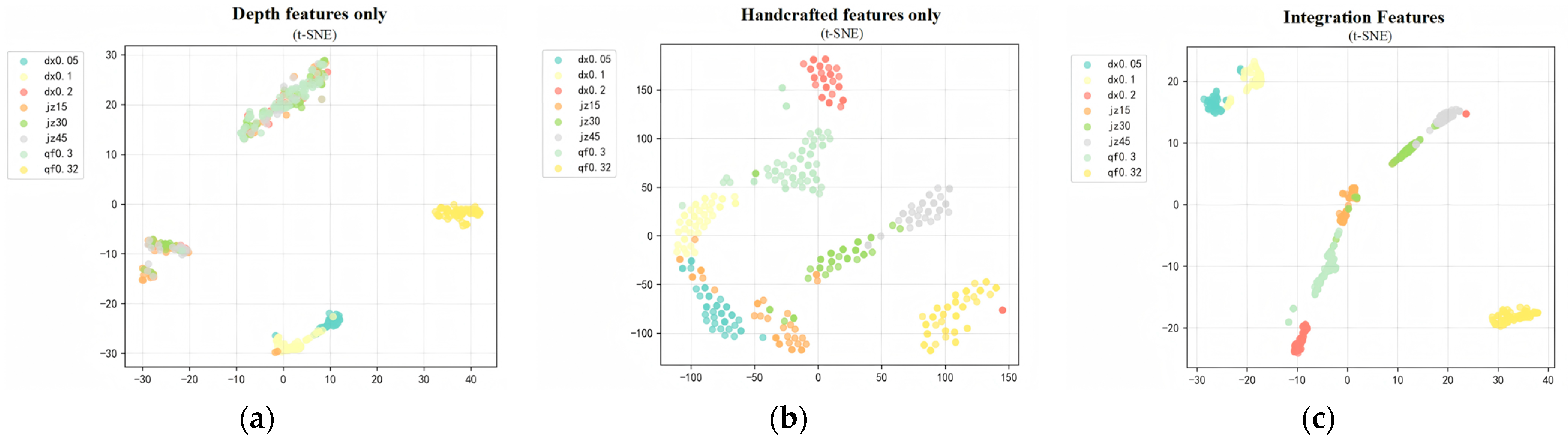 Sensors 26 00821 g011