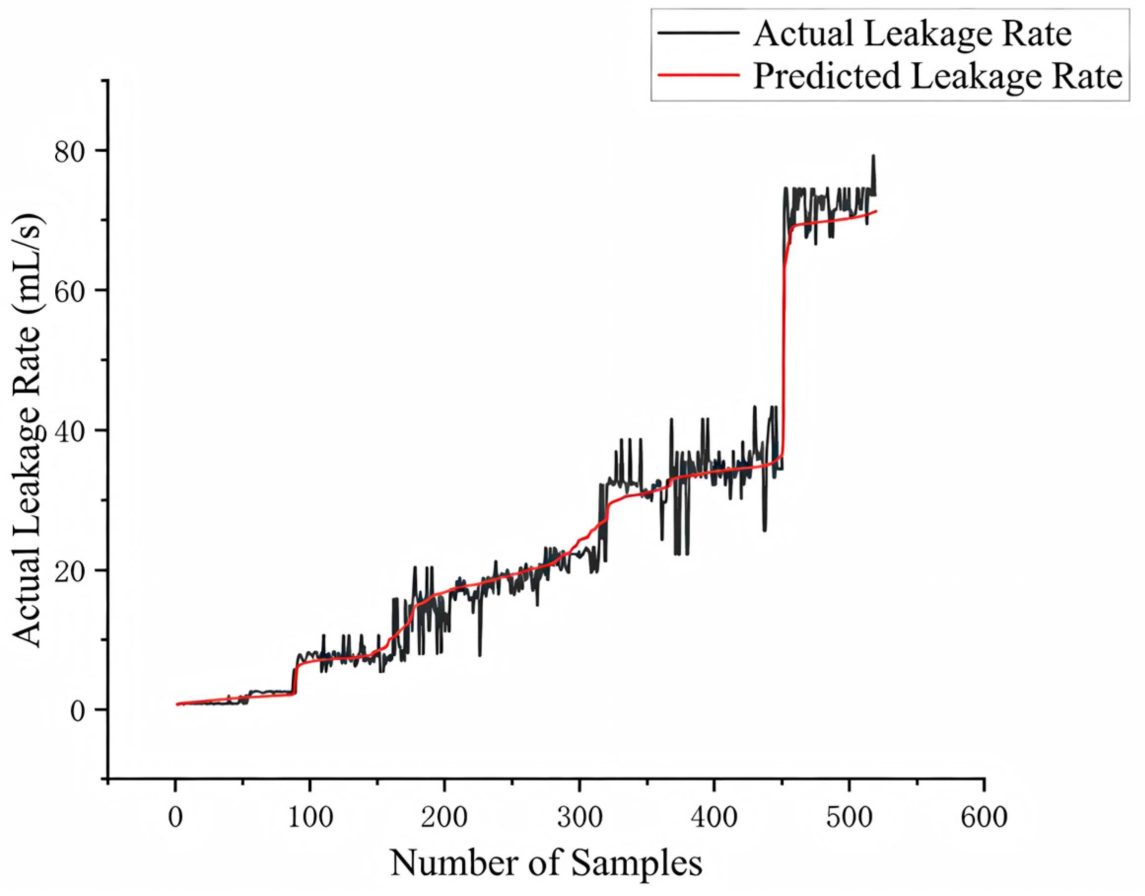 Sensors 26 00821 g012