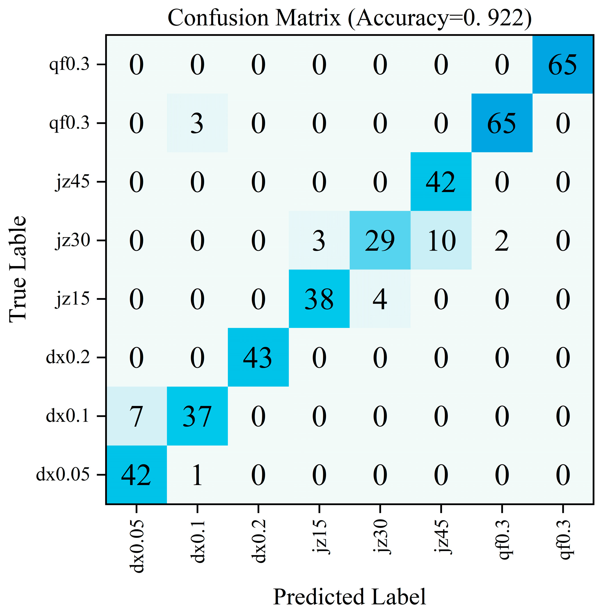 Sensors 26 00821 g013