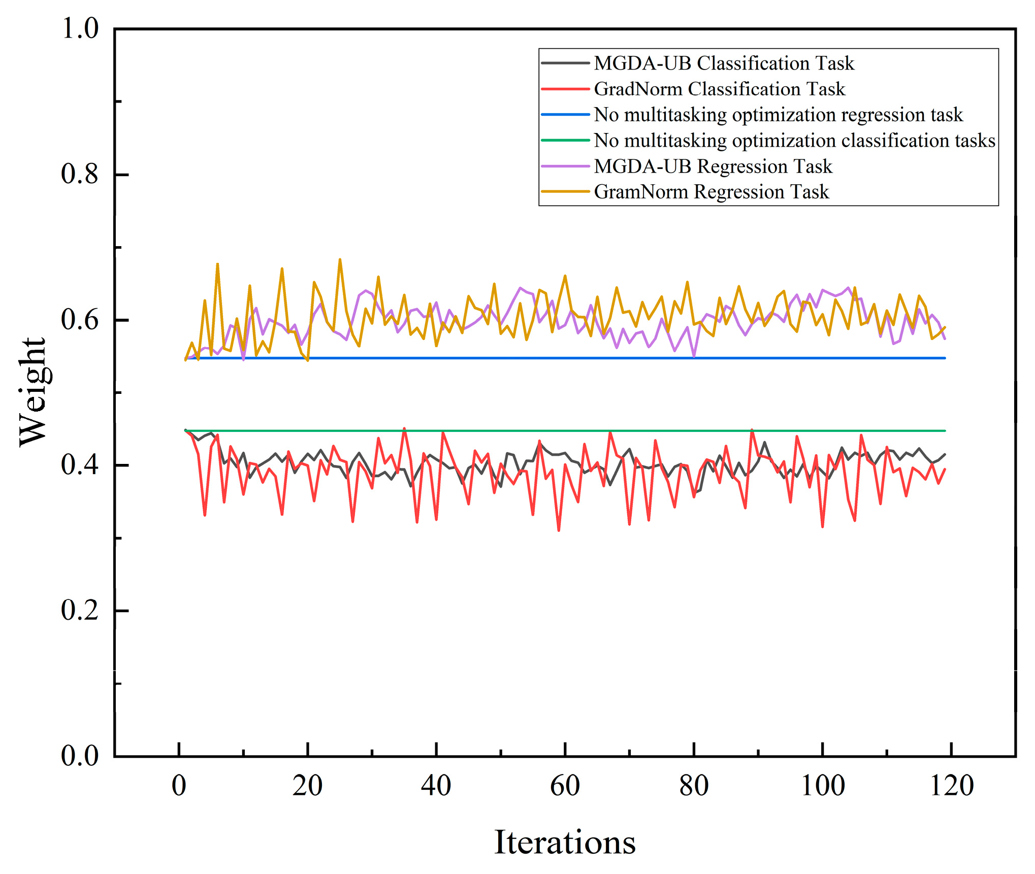 Sensors 26 00821 g016