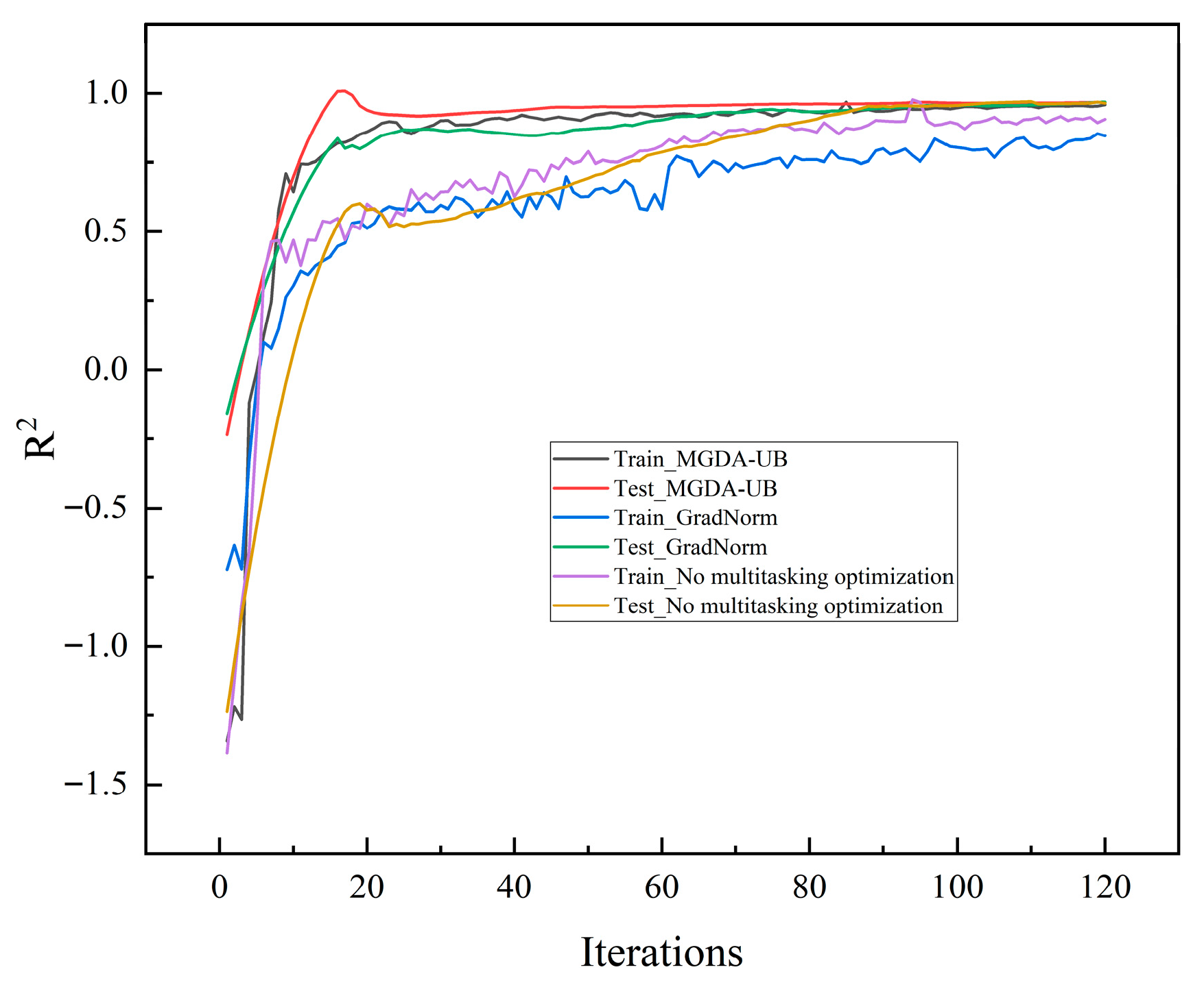 Sensors 26 00821 g017