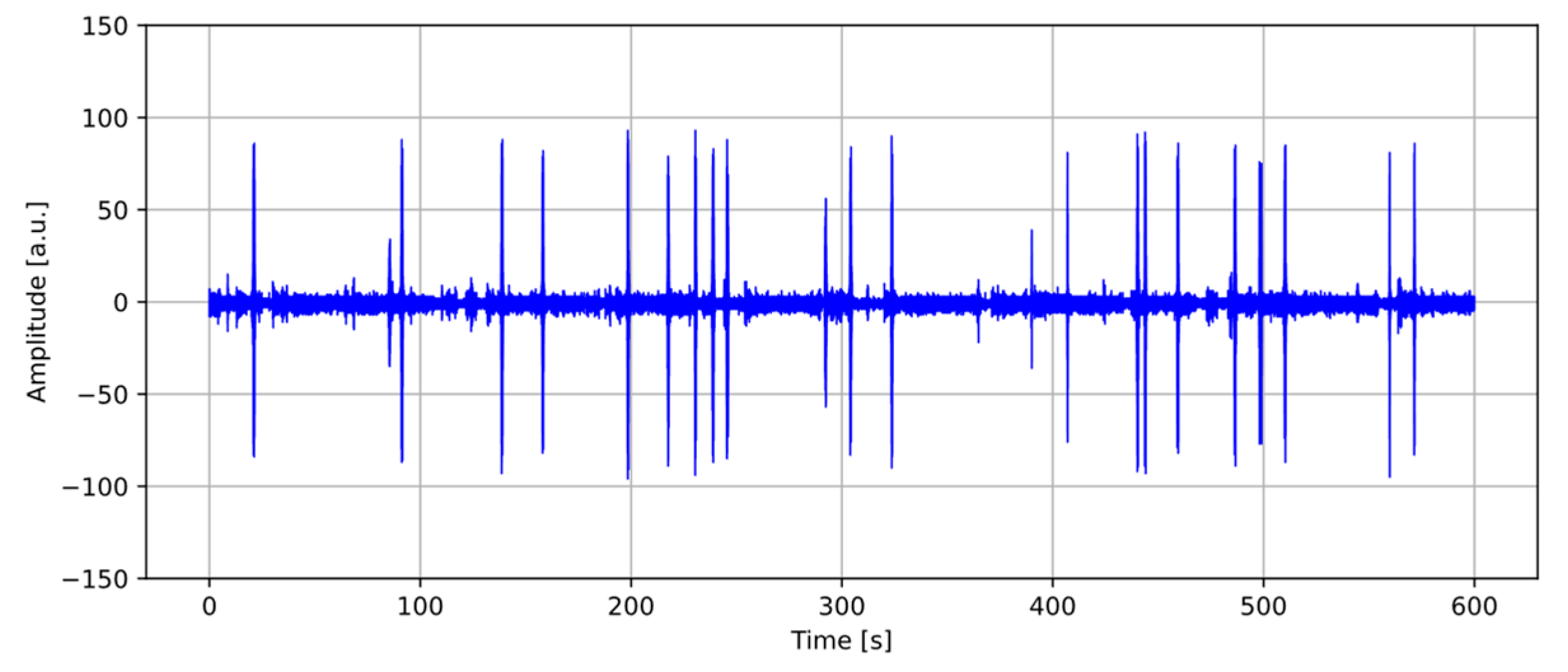 Sensors 26 00899 g005 Sensors 26 00899 g005
