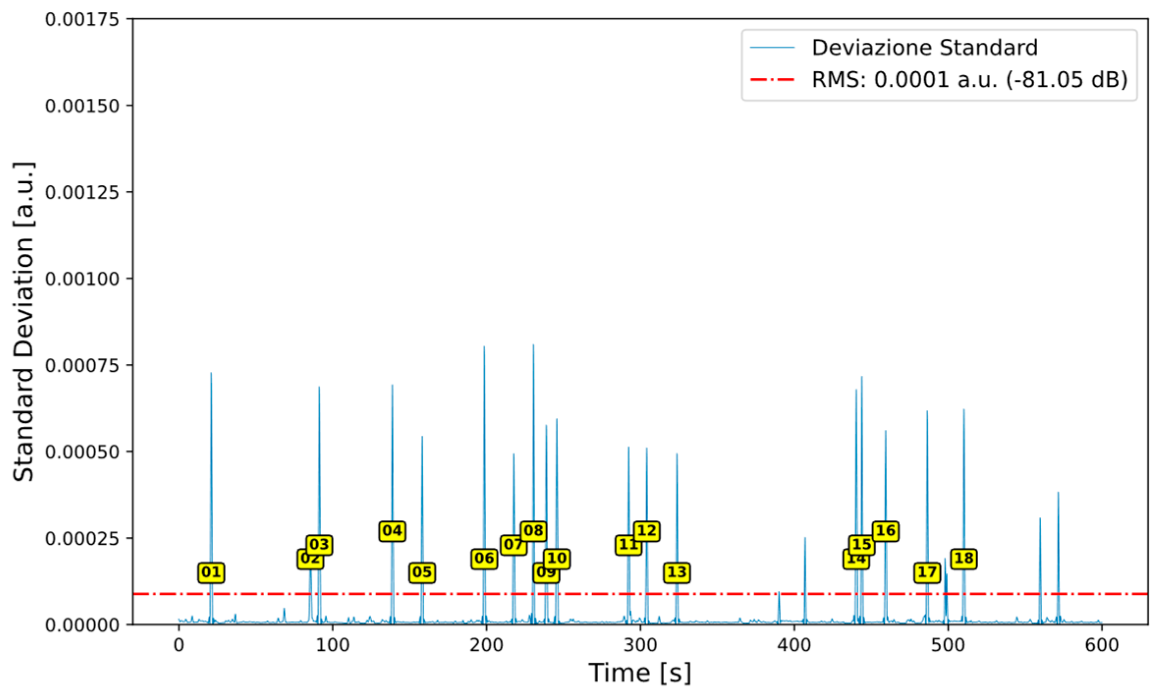 Sensors 26 00899 g006 Sensors 26 00899 g006