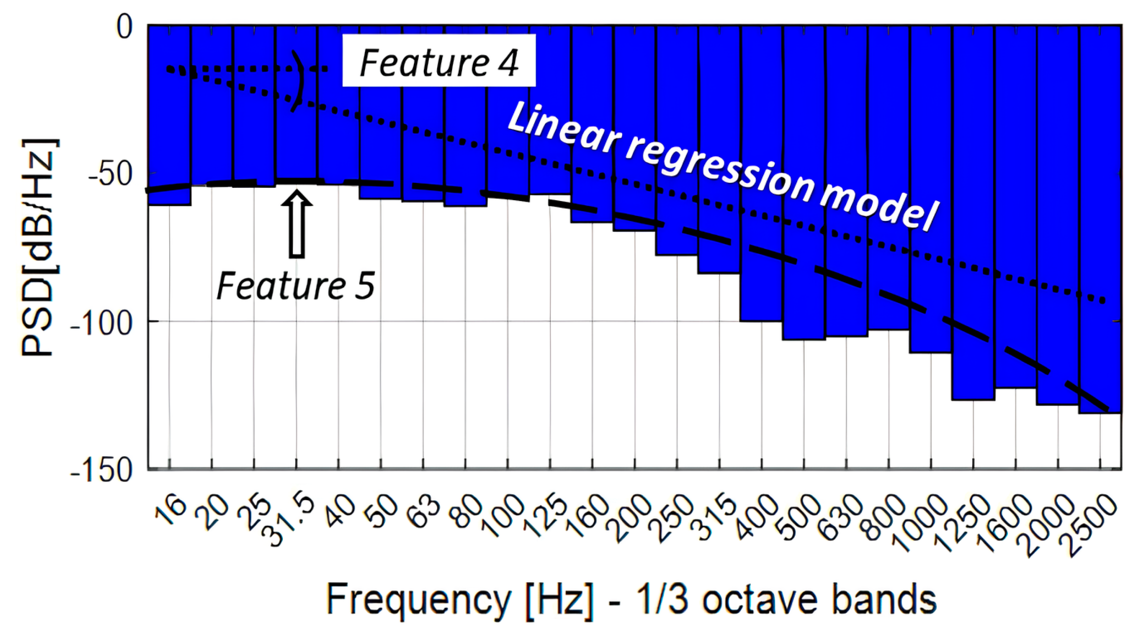 Sensors 26 00899 g007 Sensors 26 00899 g007