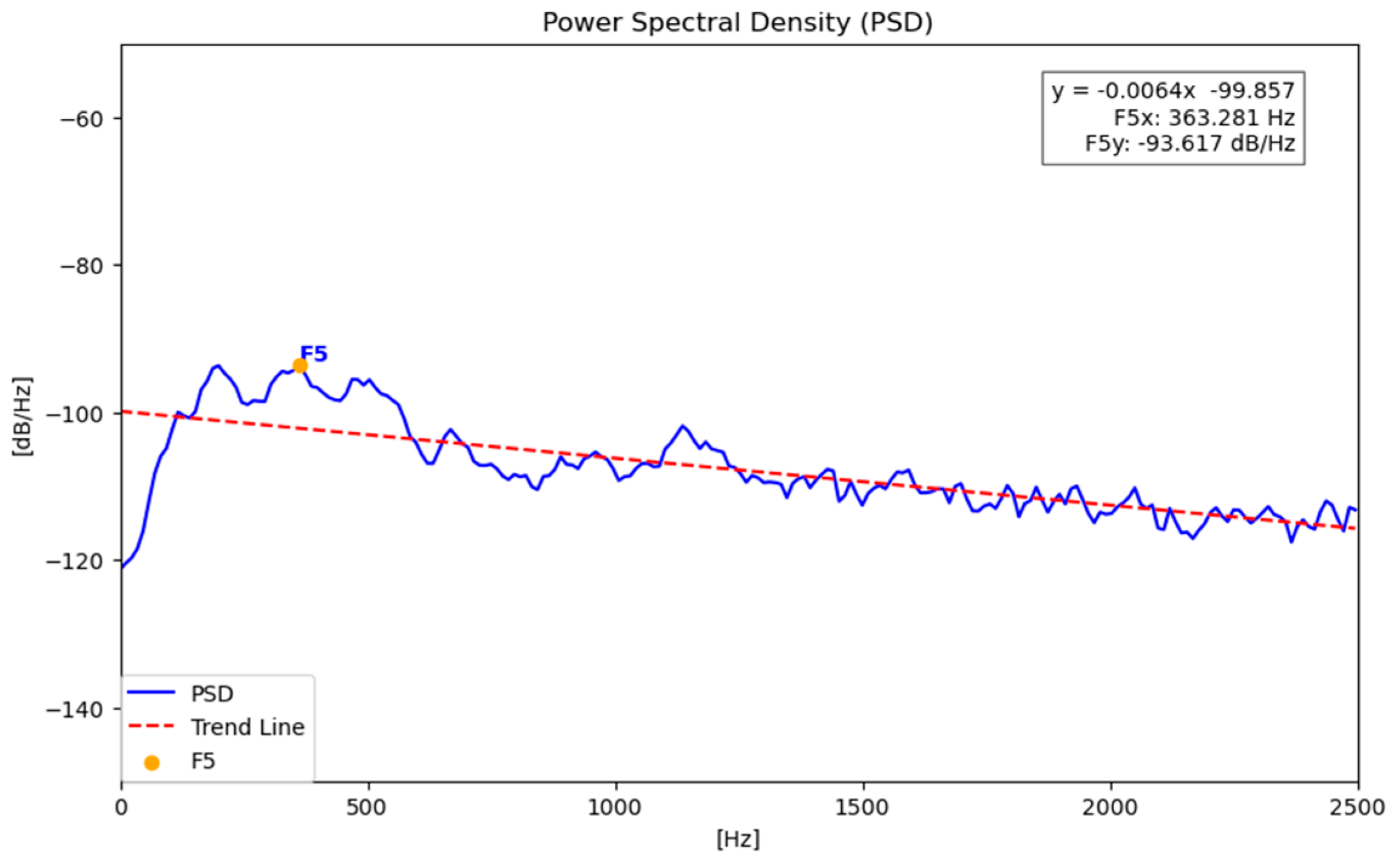 Sensors 26 00899 g008 Sensors 26 00899 g008
