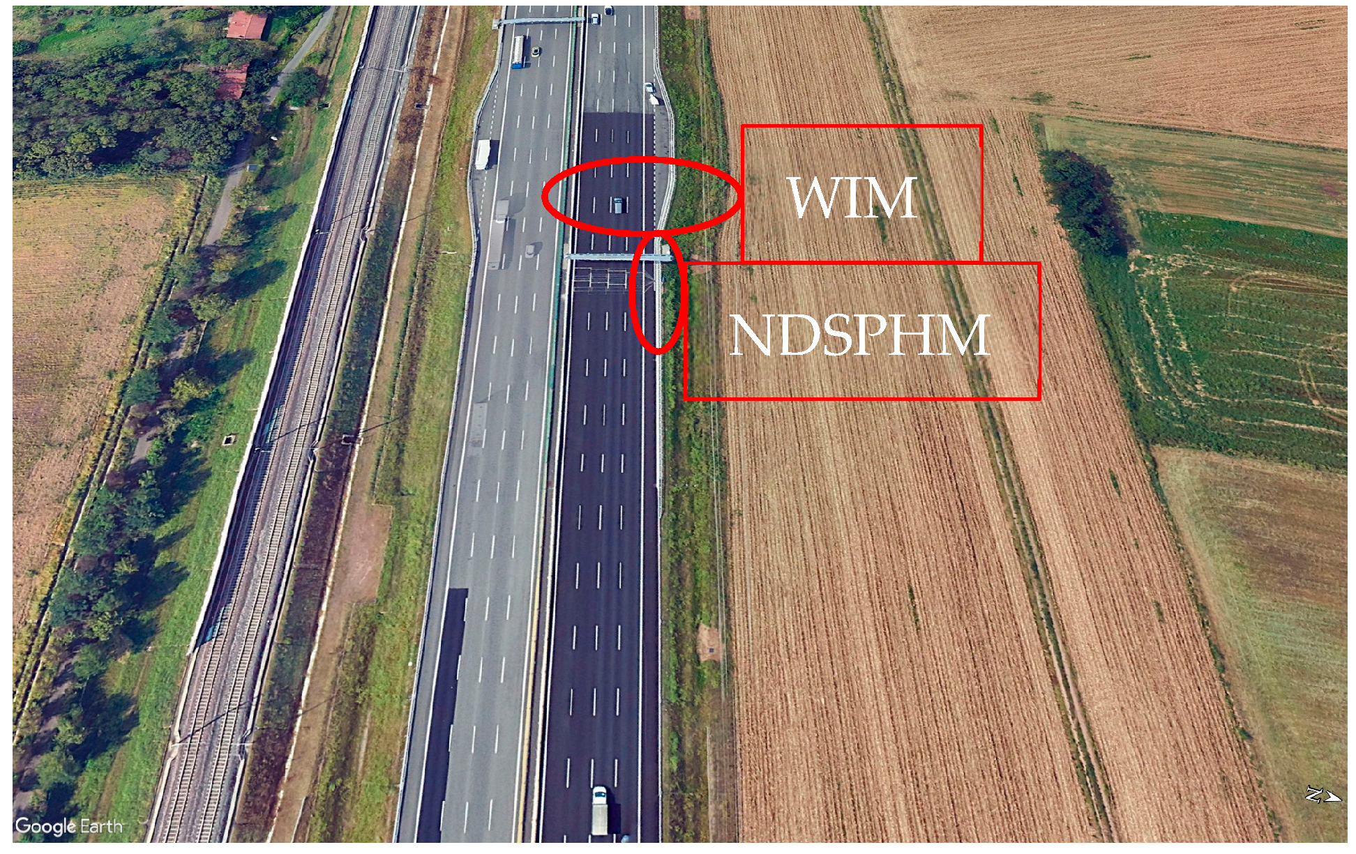 Sensors 26 00899 g009 Sensors 26 00899 g009