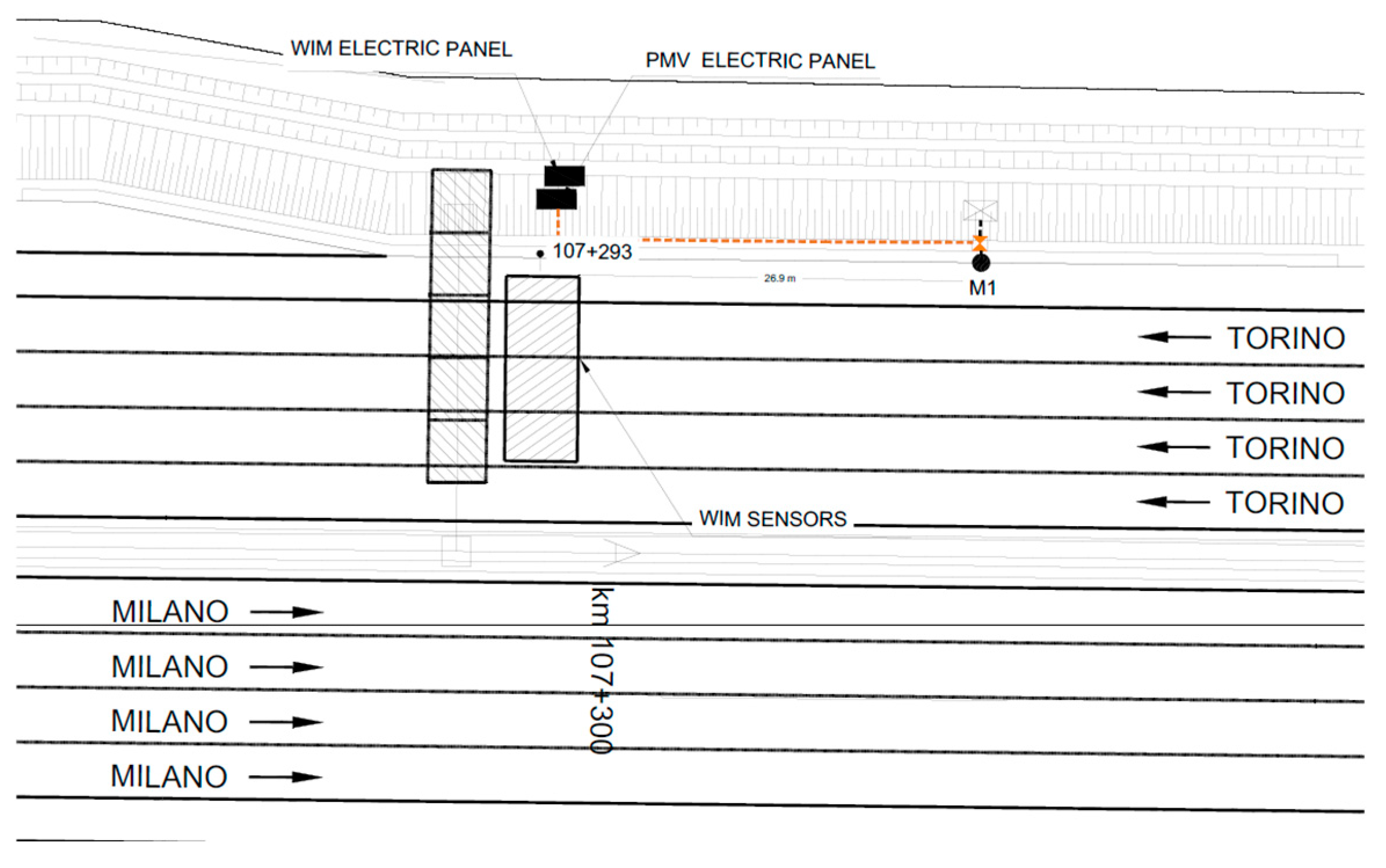 Sensors 26 00899 g010 Sensors 26 00899 g010