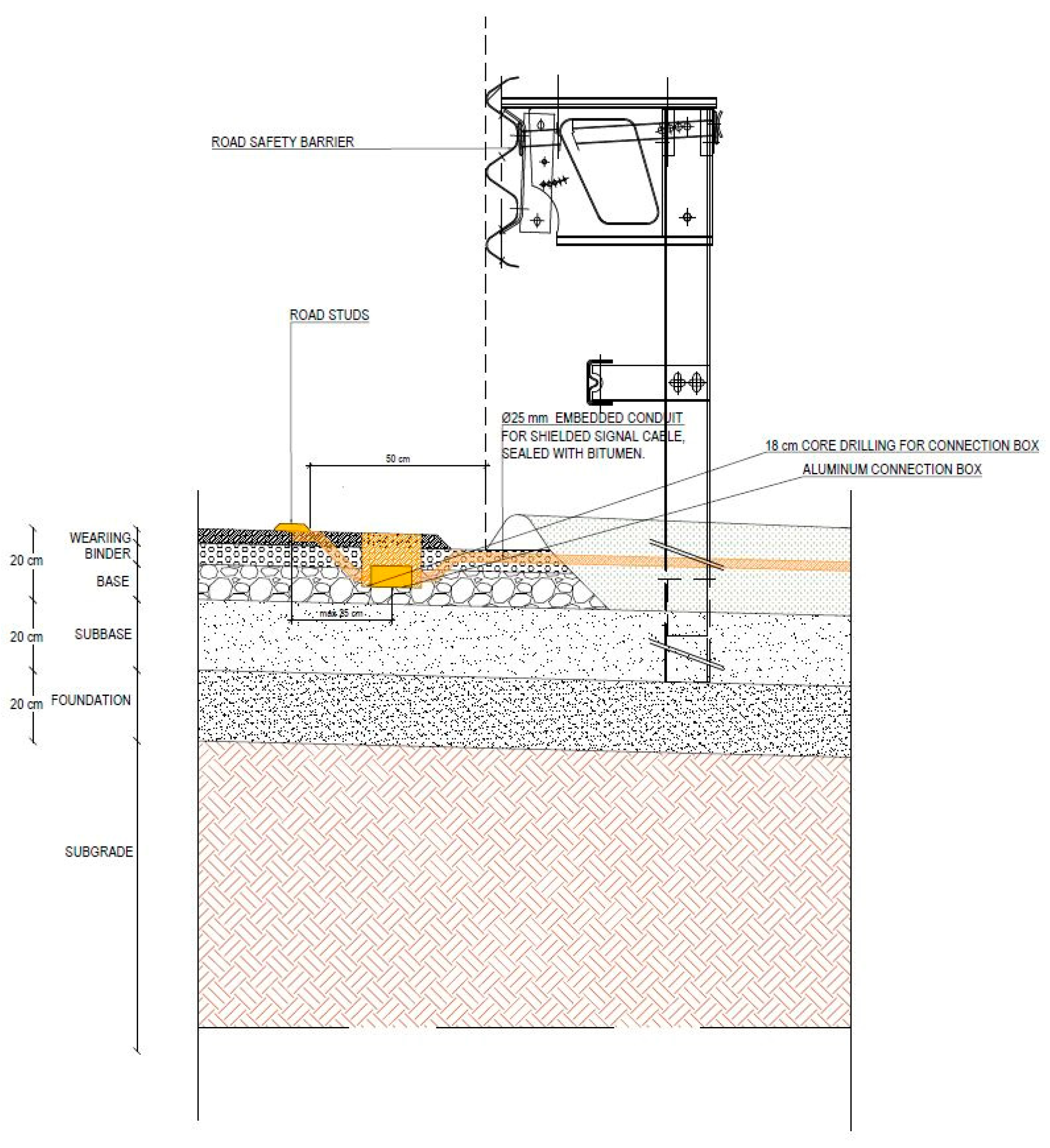 Sensors 26 00899 g011 Sensors 26 00899 g011