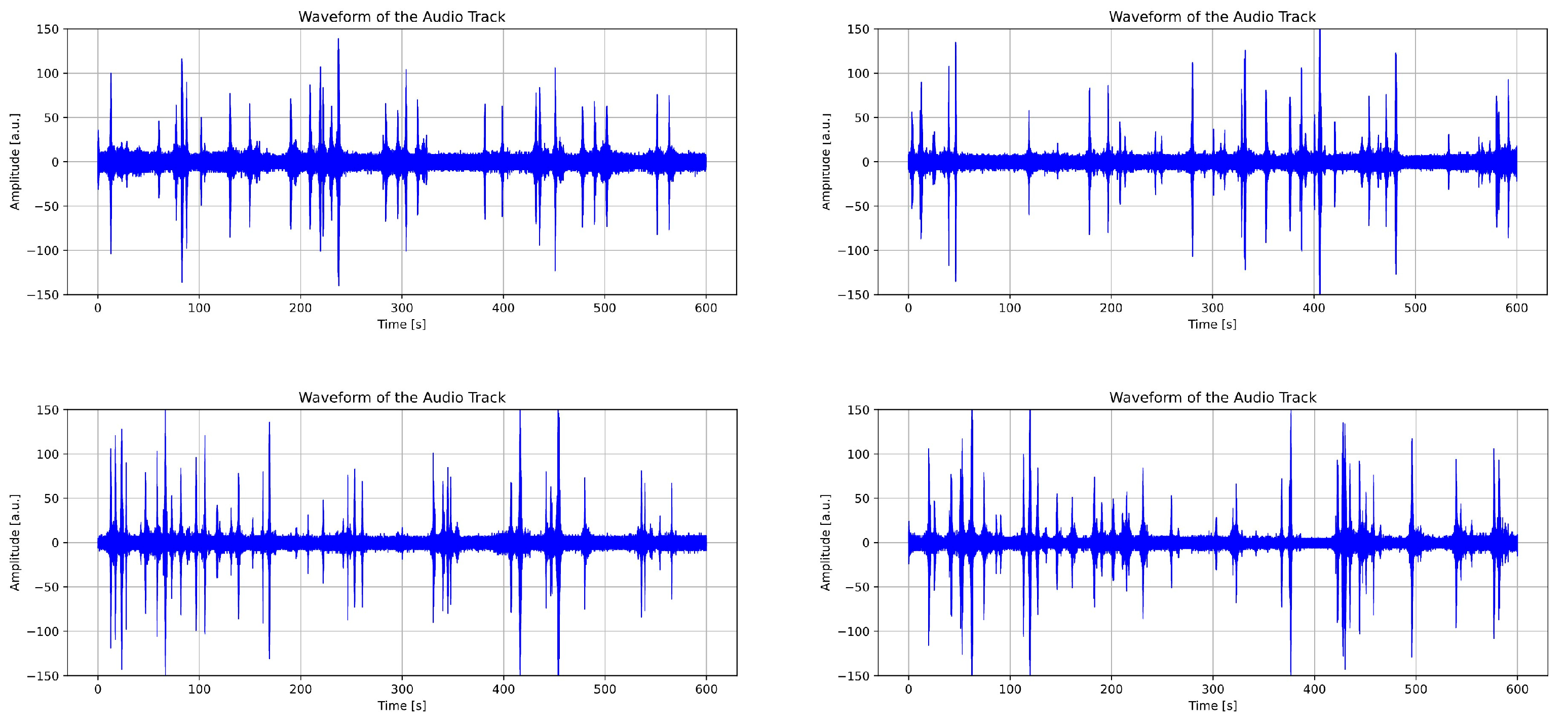 Sensors 26 00899 g015 Sensors 26 00899 g015