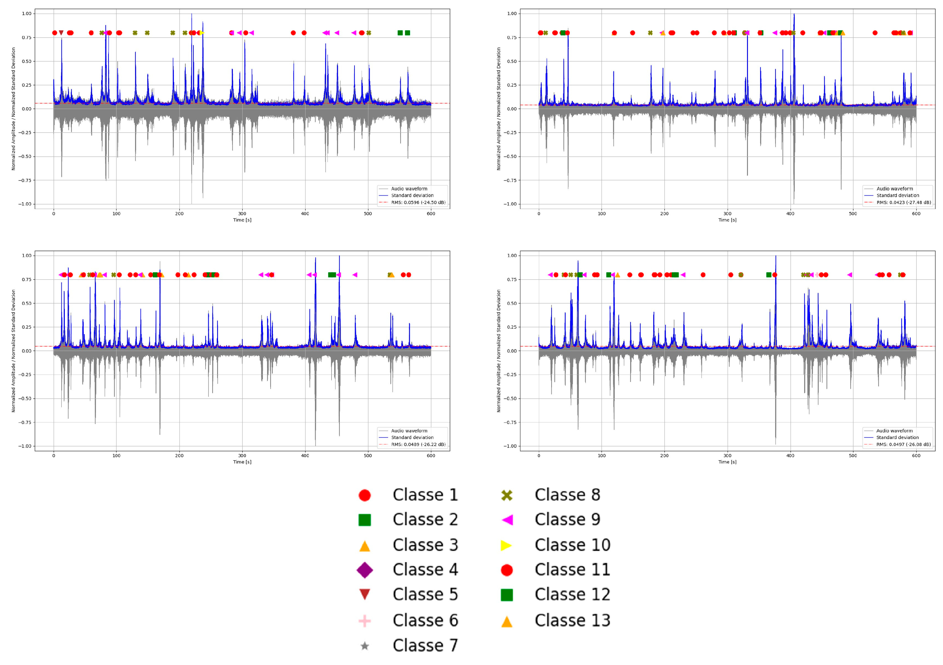 Sensors 26 00899 g016 Sensors 26 00899 g016