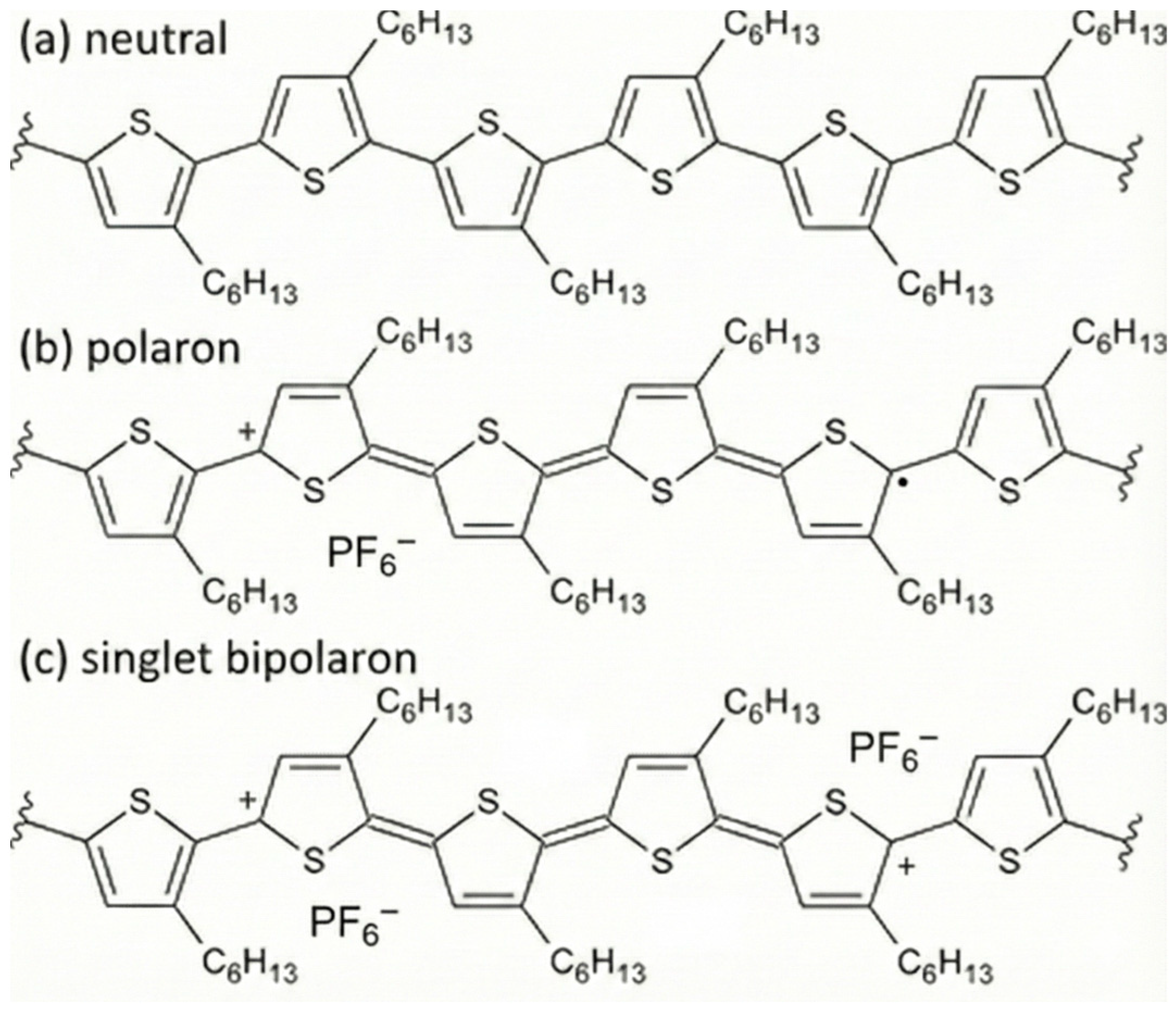Sensors 26 00908 g001