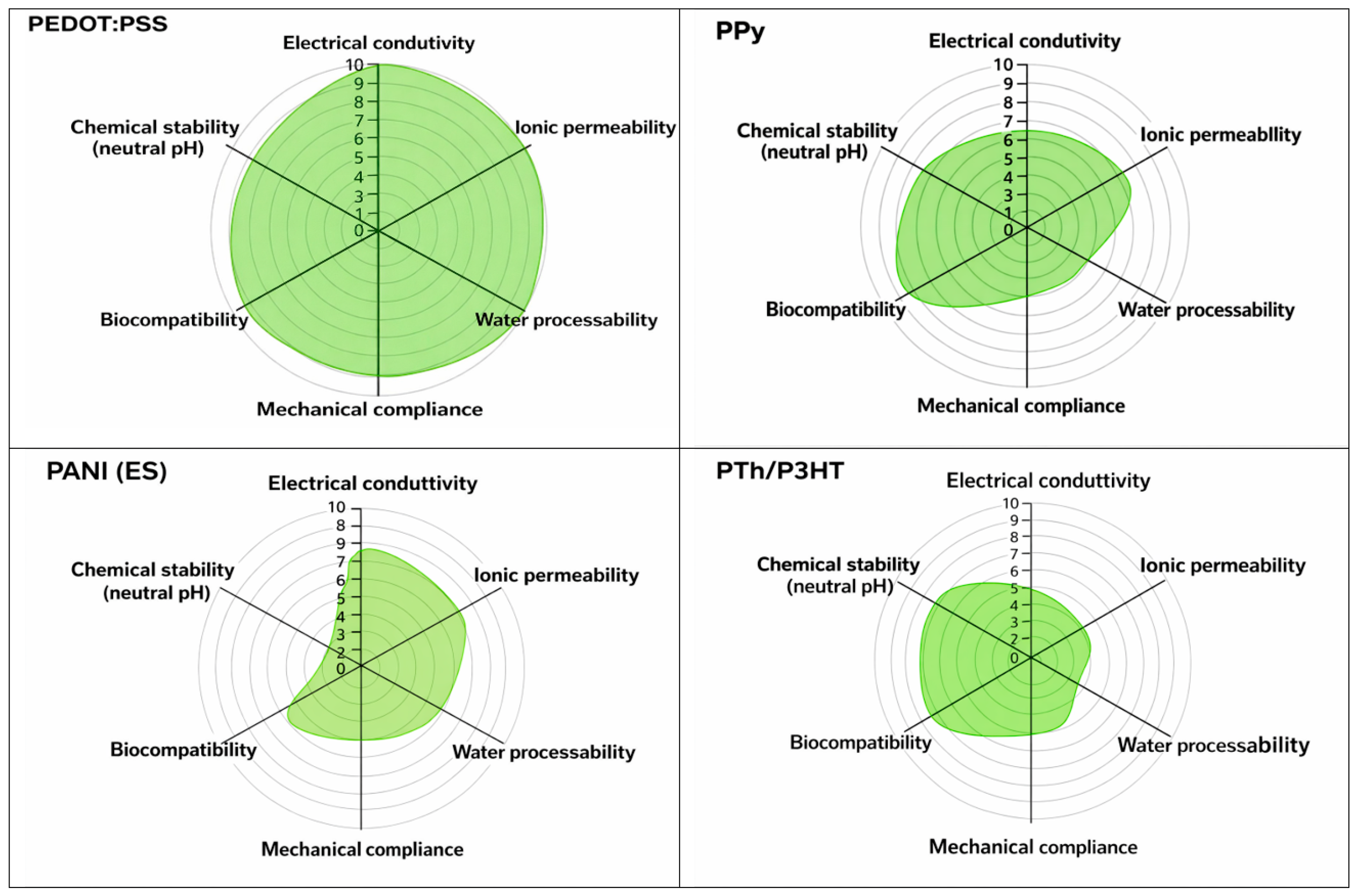 Sensors 26 00908 g004