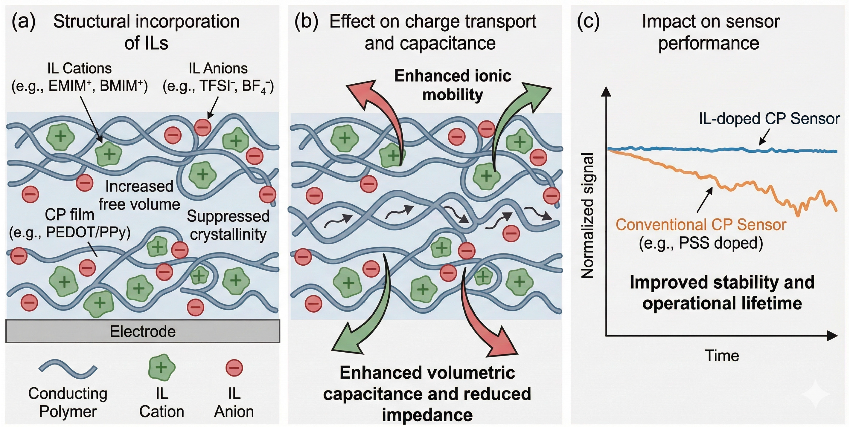 Sensors 26 00908 g008
