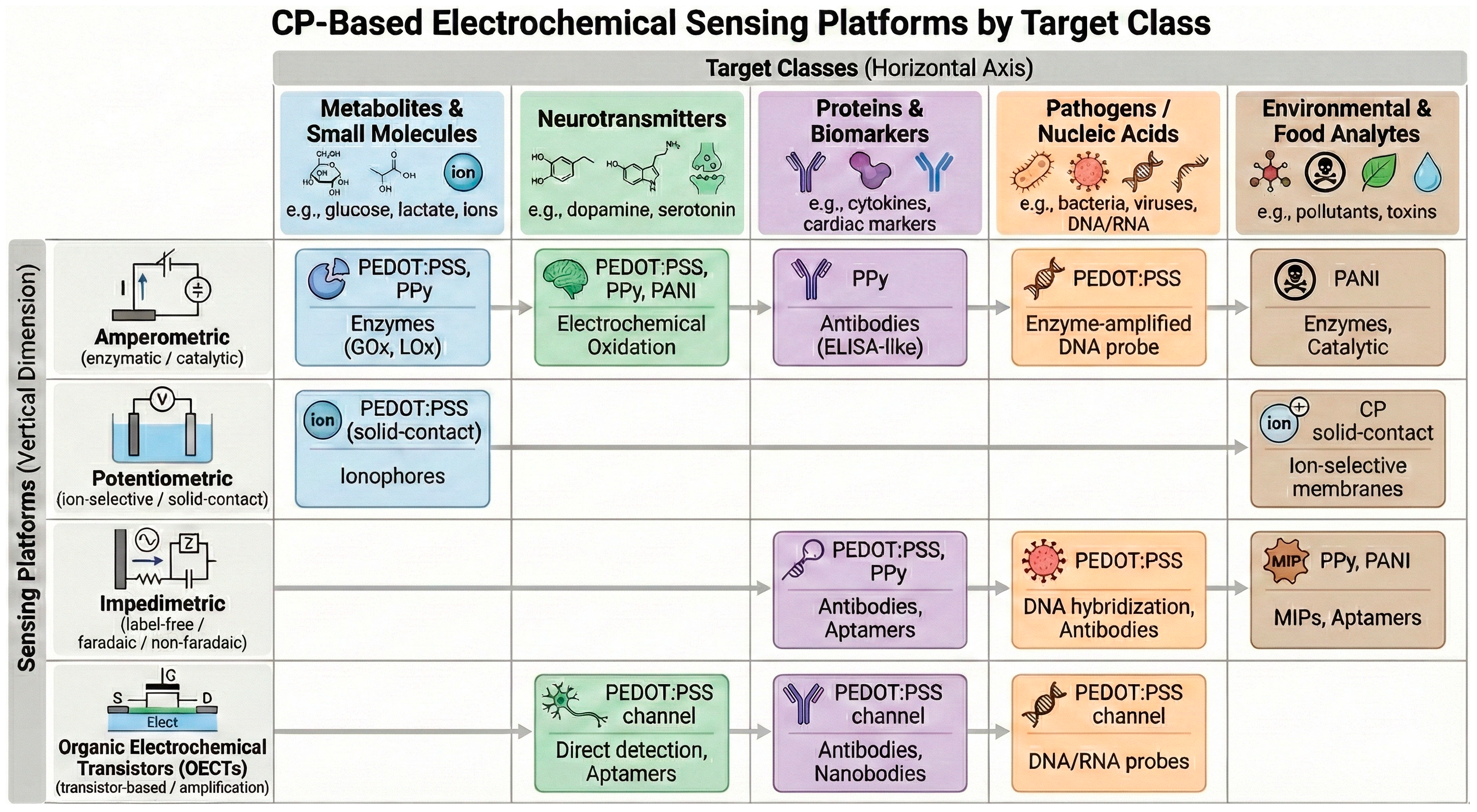 Sensors 26 00908 g010