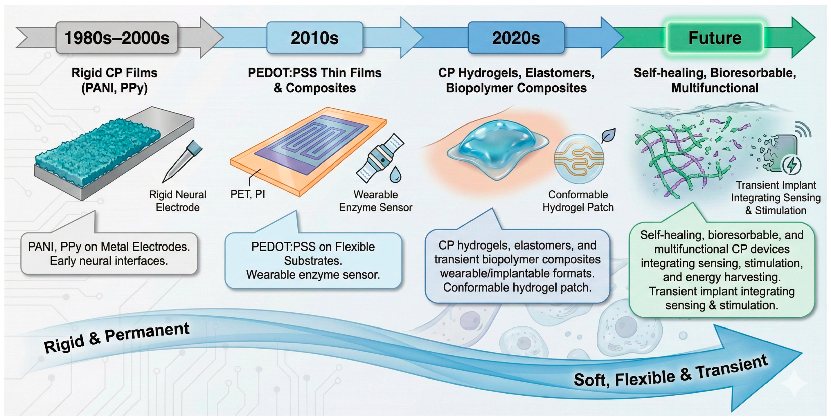 Sensors 26 00908 g011