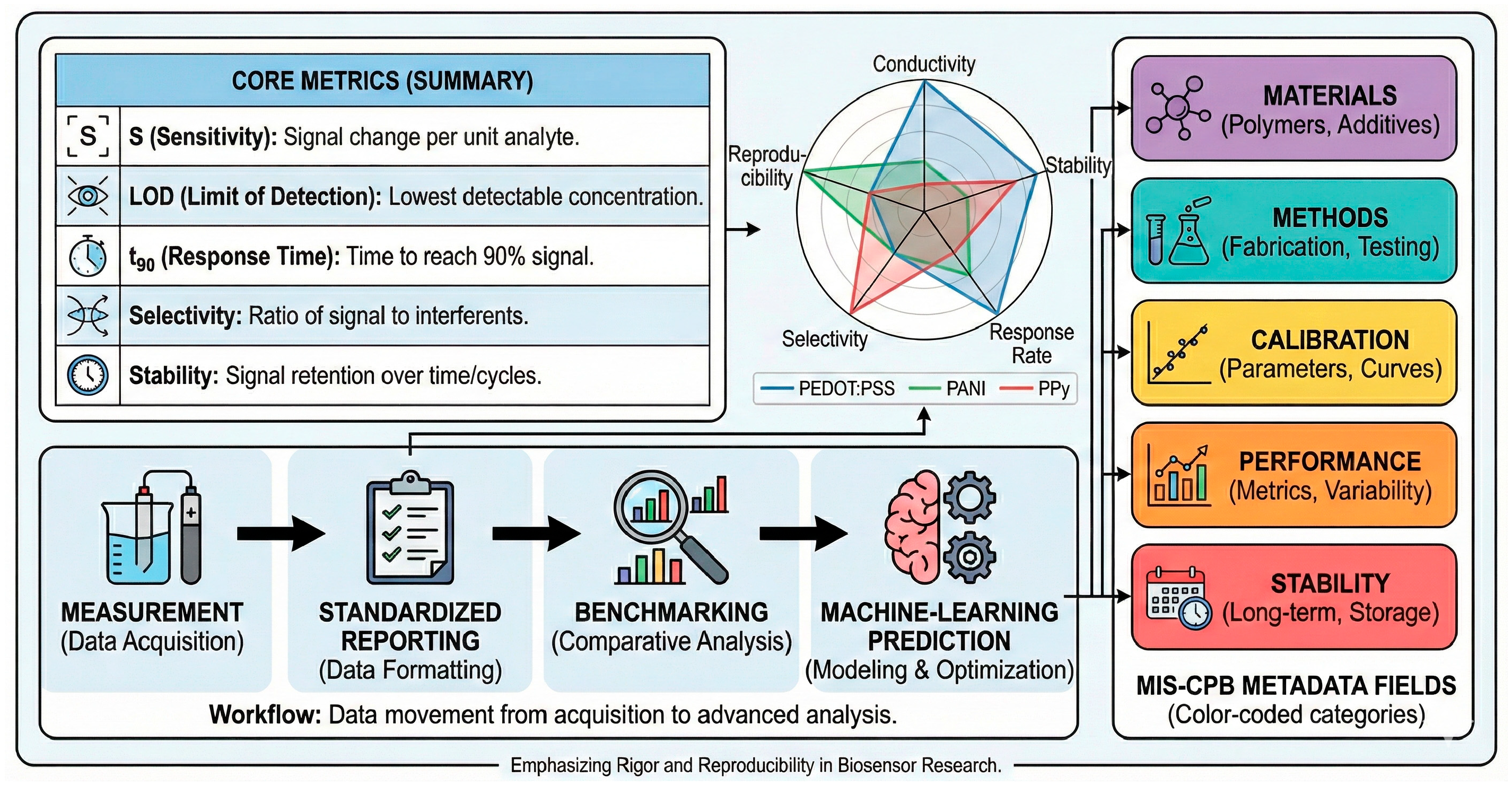 Sensors 26 00908 g013