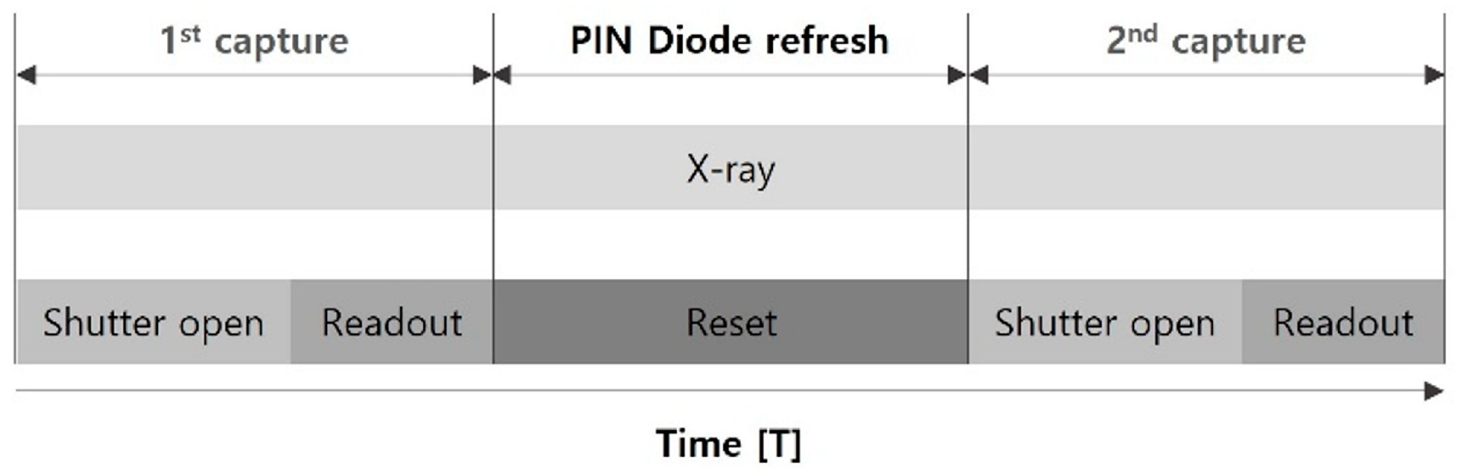Sensors 26 00929 g002 Sensors 26 00929 g002