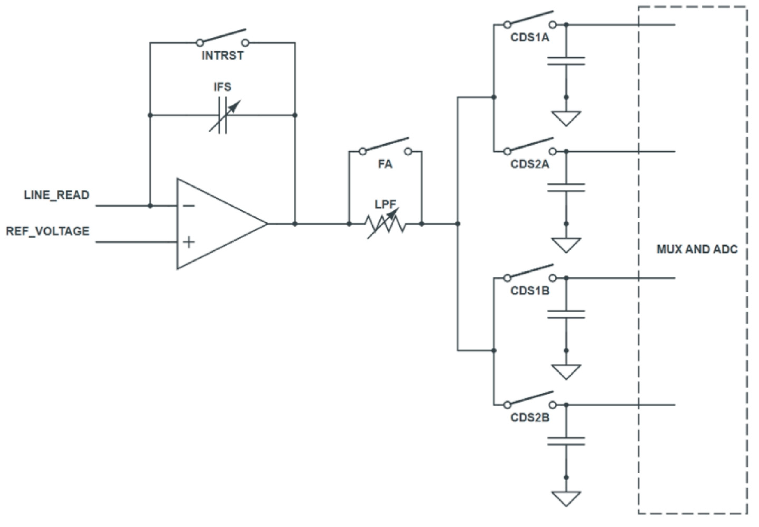 Sensors 26 00929 g003 Sensors 26 00929 g003
