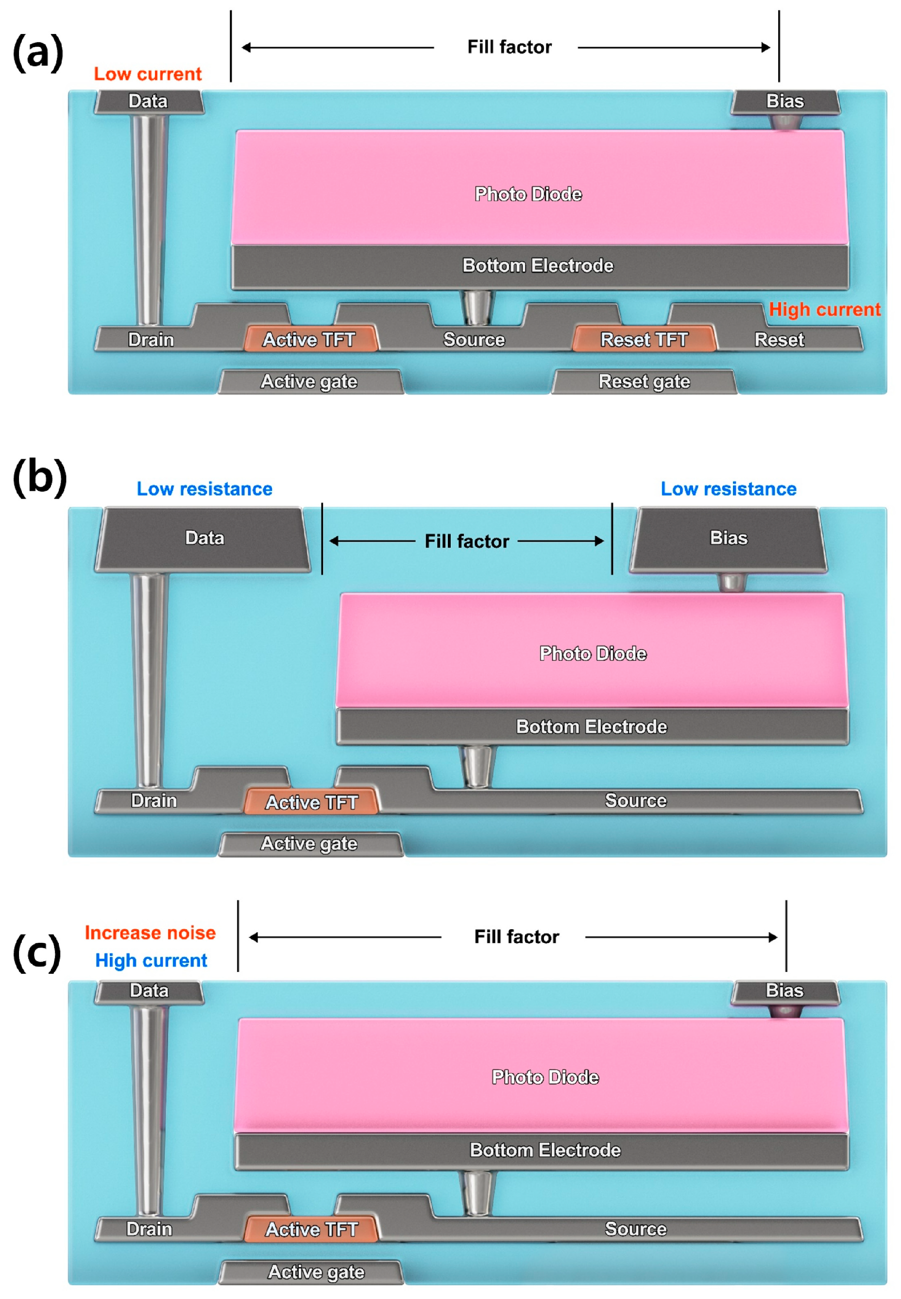Sensors 26 00929 g005 Sensors 26 00929 g005