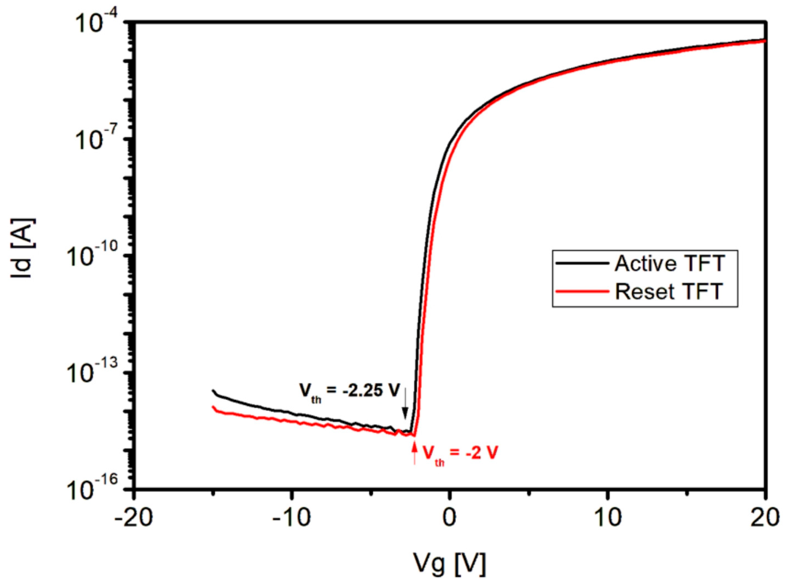 Sensors 26 00929 g007 Sensors 26 00929 g007