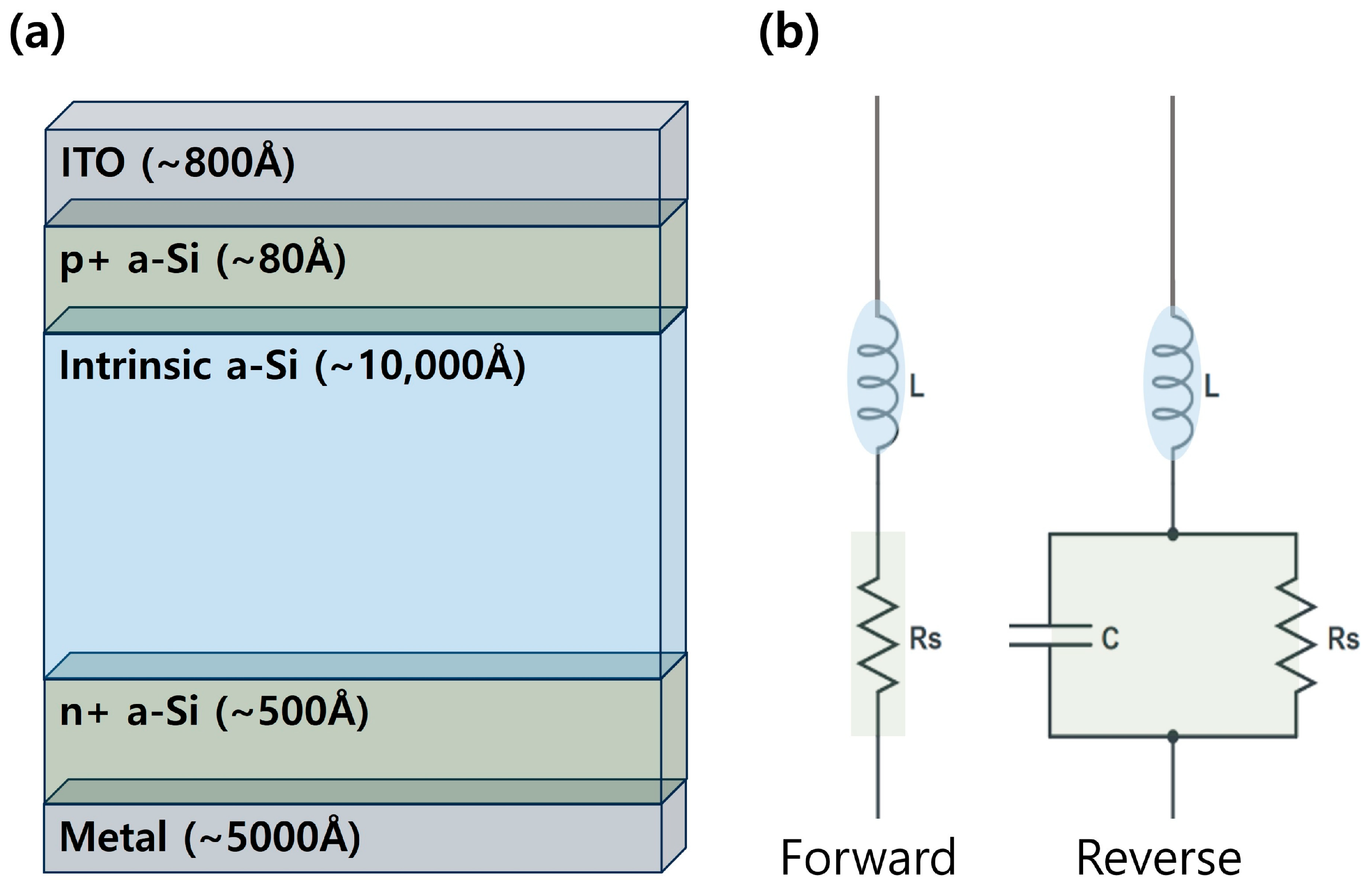 Sensors 26 00929 g010 Sensors 26 00929 g010