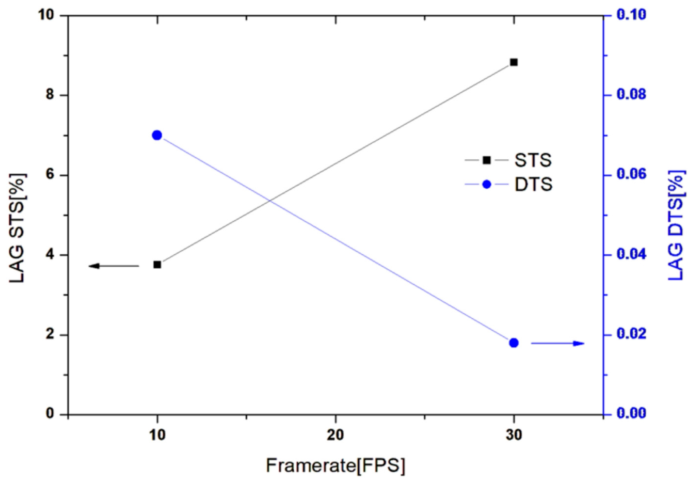 Sensors 26 00929 g011 Sensors 26 00929 g011