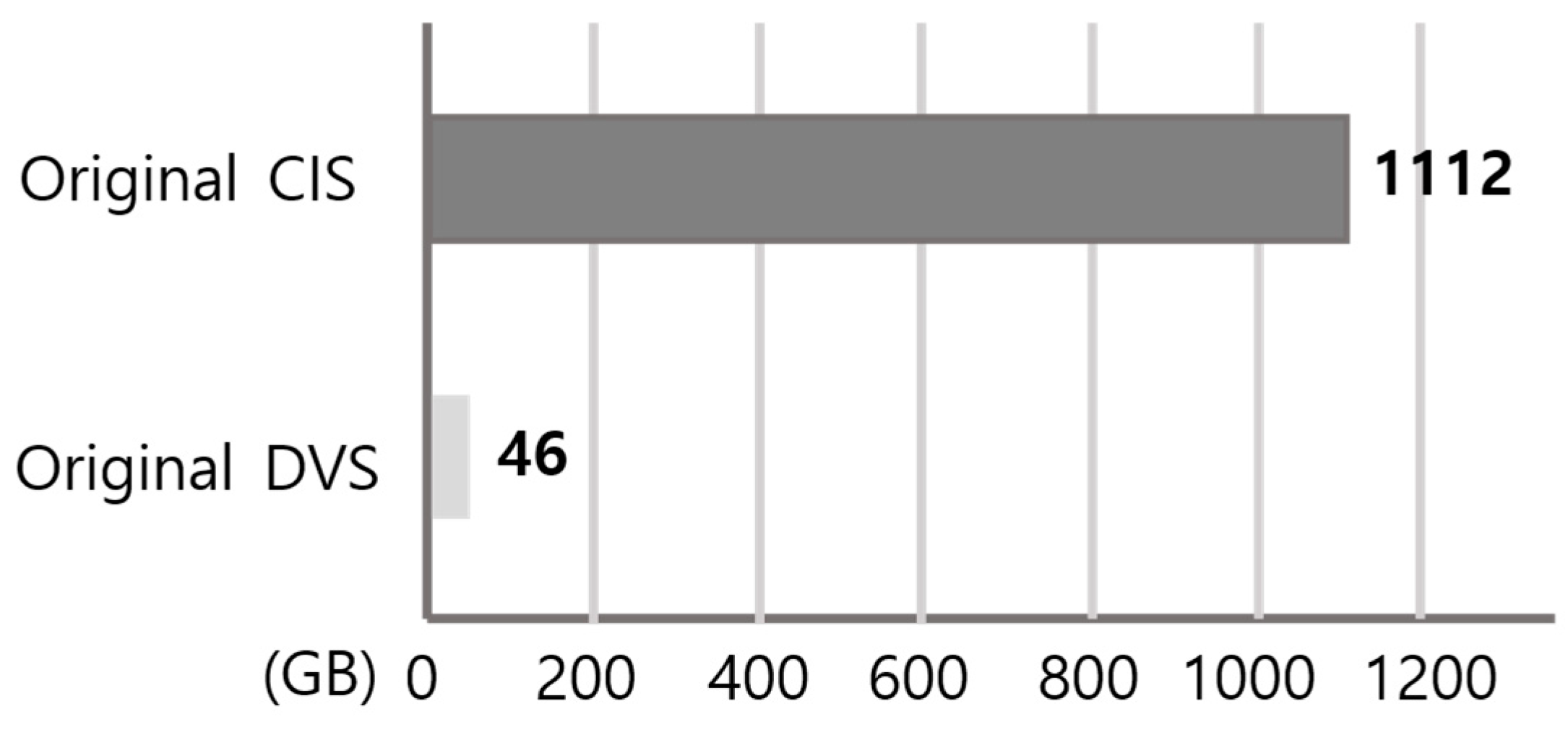 Sensors 26 00935 g002