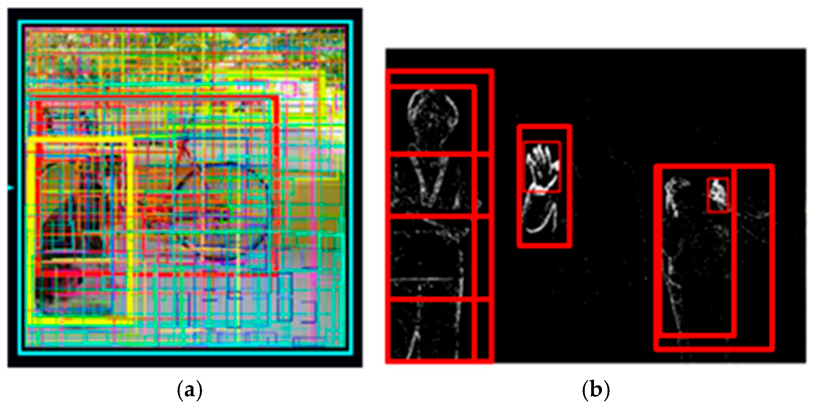 Sensors 26 00935 g005