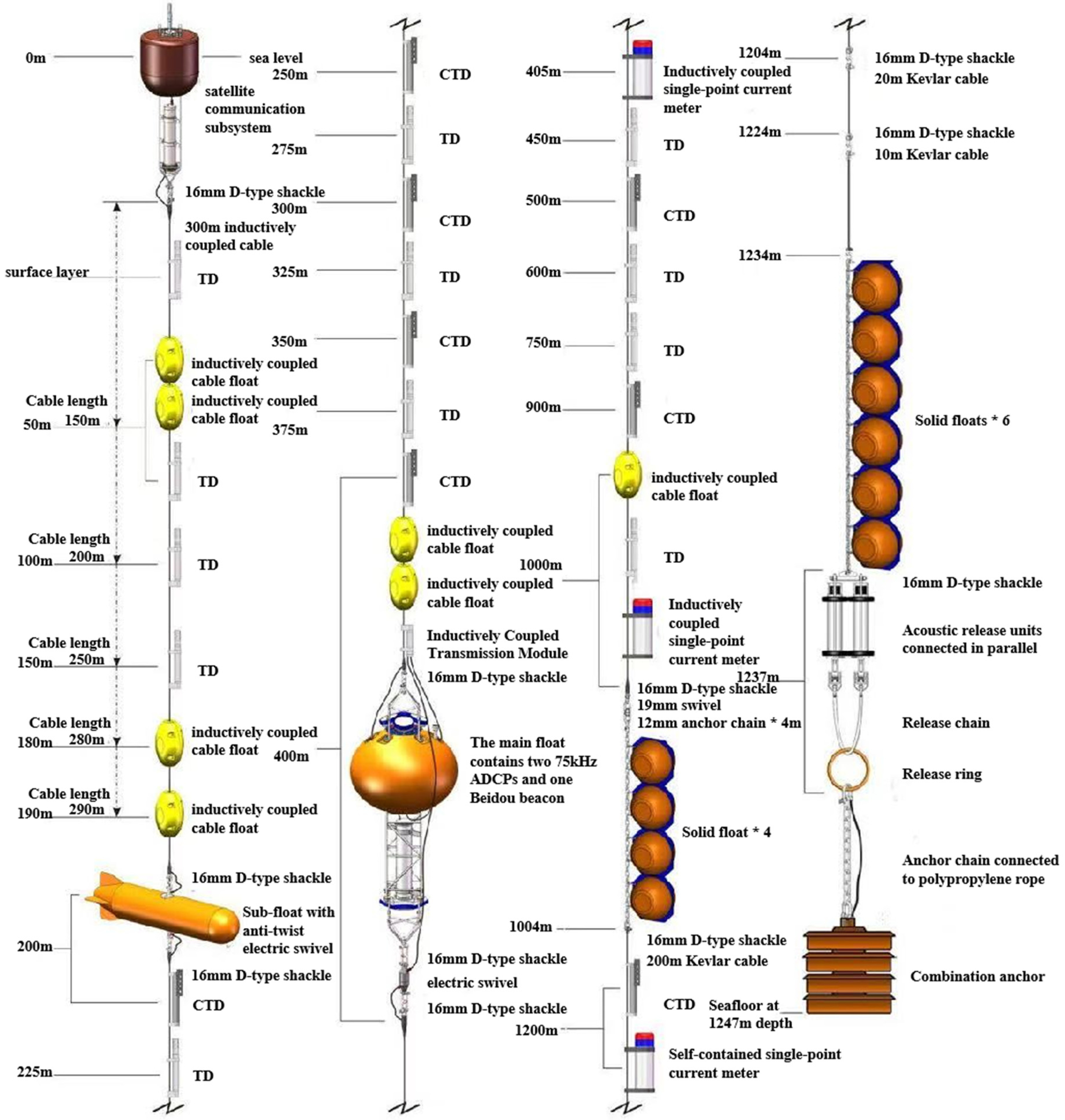 Sensors 26 00937 g001 Sensors 26 00937 g001