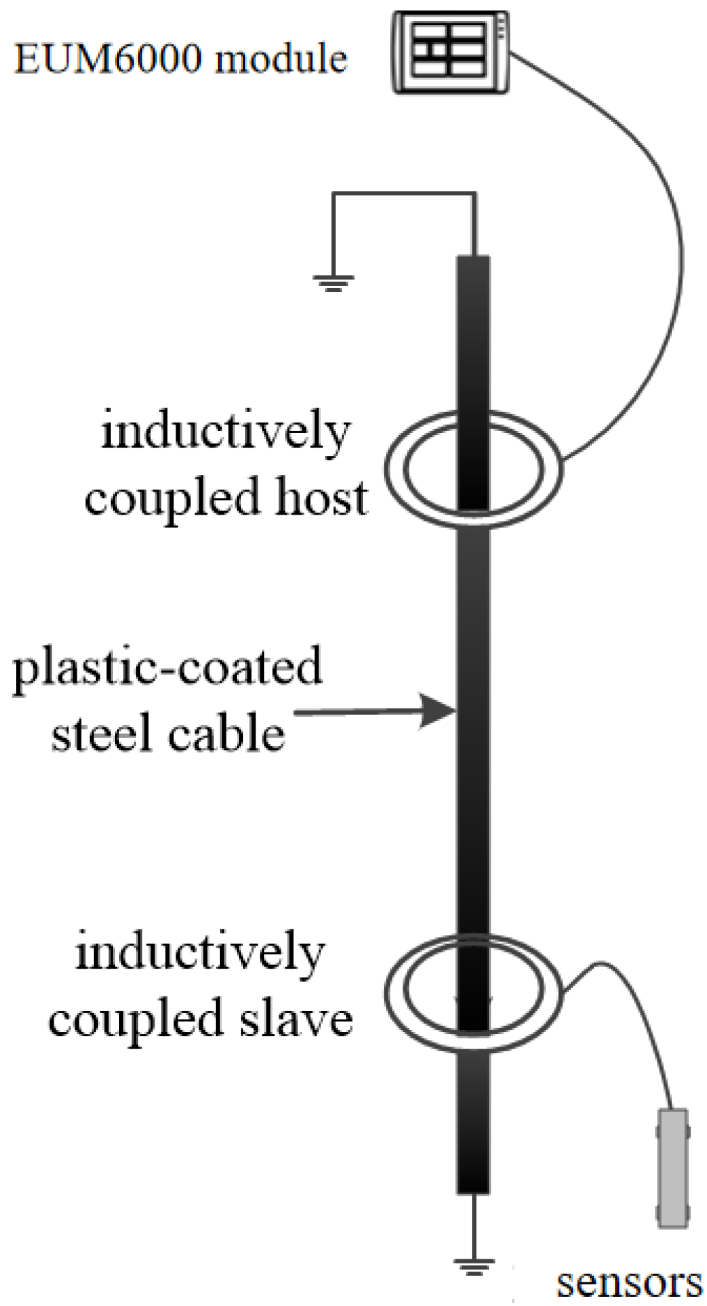 Sensors 26 00937 g002 Sensors 26 00937 g002