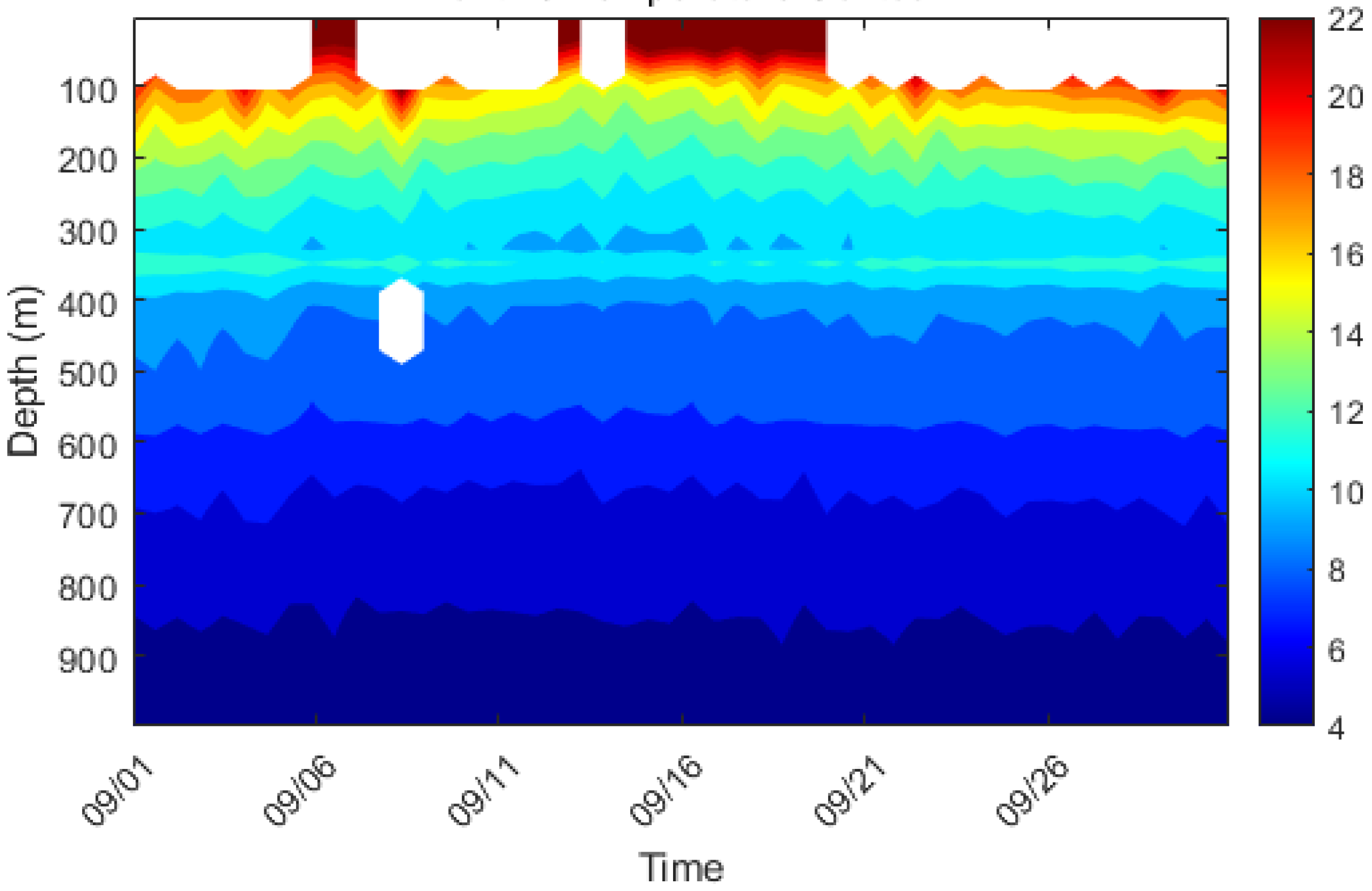 Sensors 26 00937 g006 Sensors 26 00937 g006