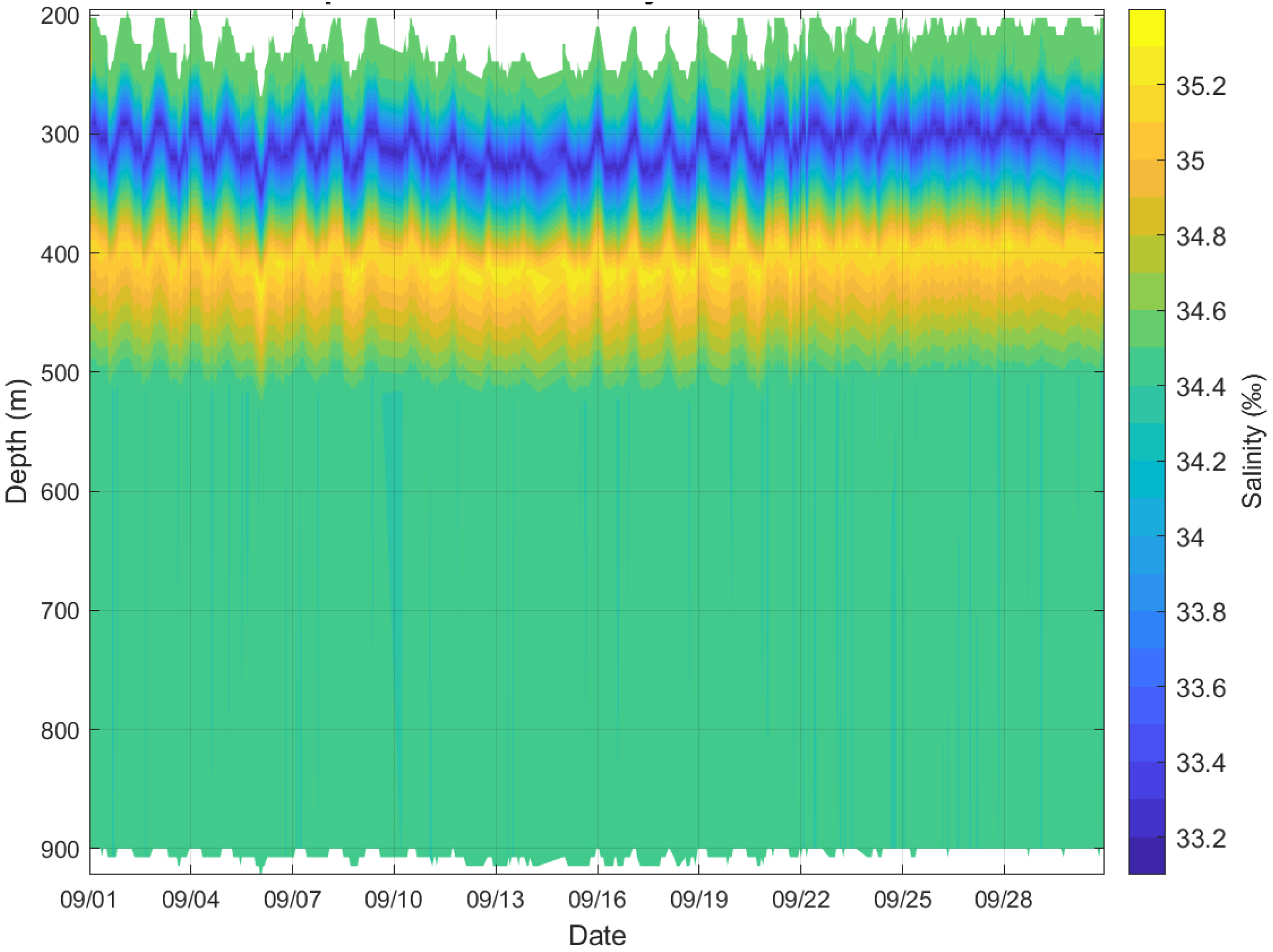 Sensors 26 00937 g007 Sensors 26 00937 g007
