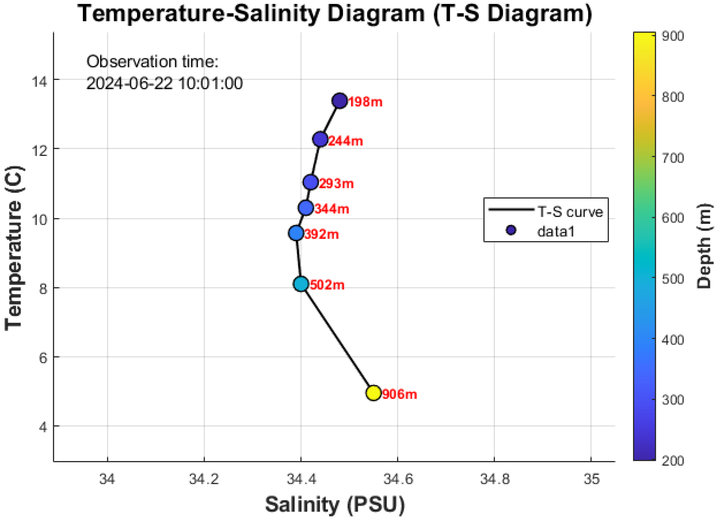 Sensors 26 00937 g008 Sensors 26 00937 g008