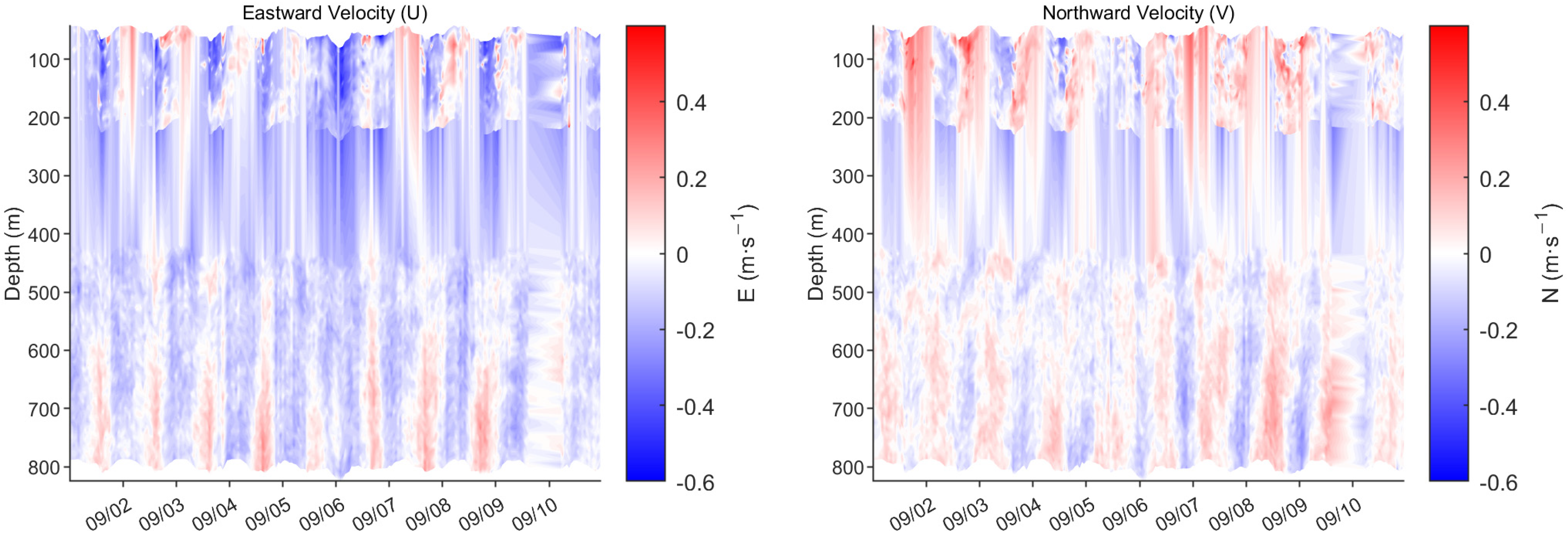 Sensors 26 00937 g009 Sensors 26 00937 g009