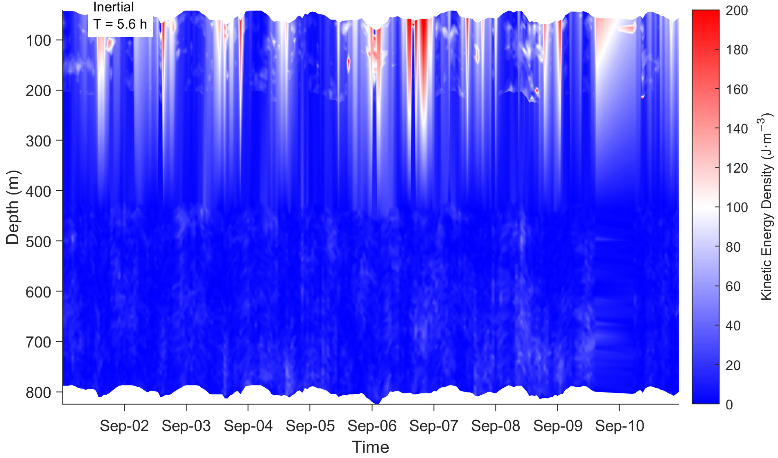 Sensors 26 00937 g010 Sensors 26 00937 g010