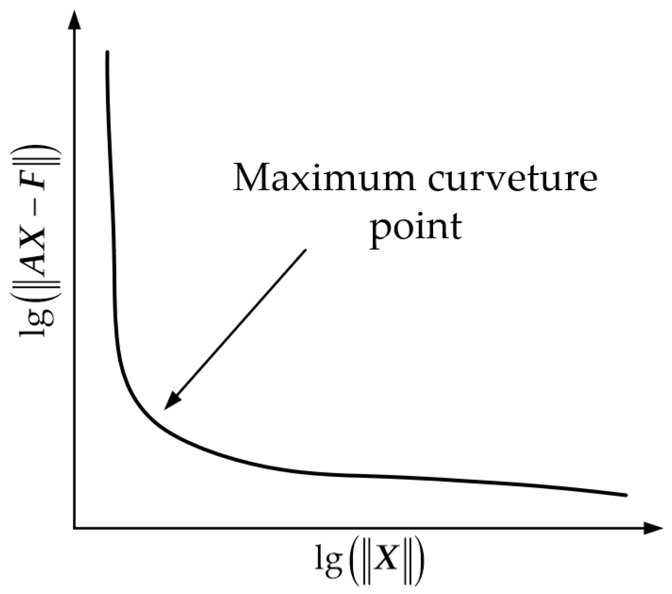 Sensors 26 00939 g002 Sensors 26 00939 g002