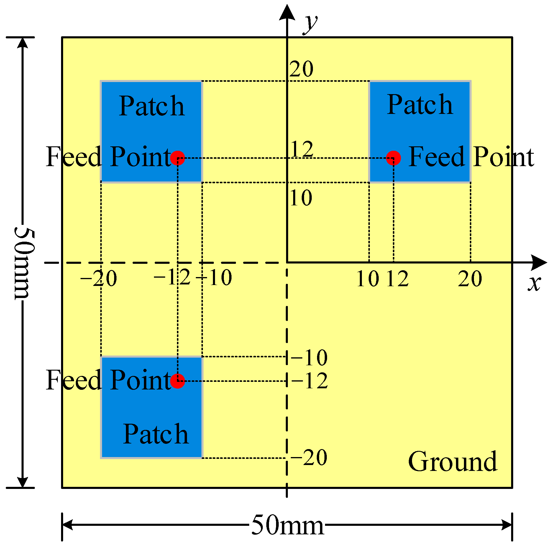Sensors 26 00939 g004 Sensors 26 00939 g004