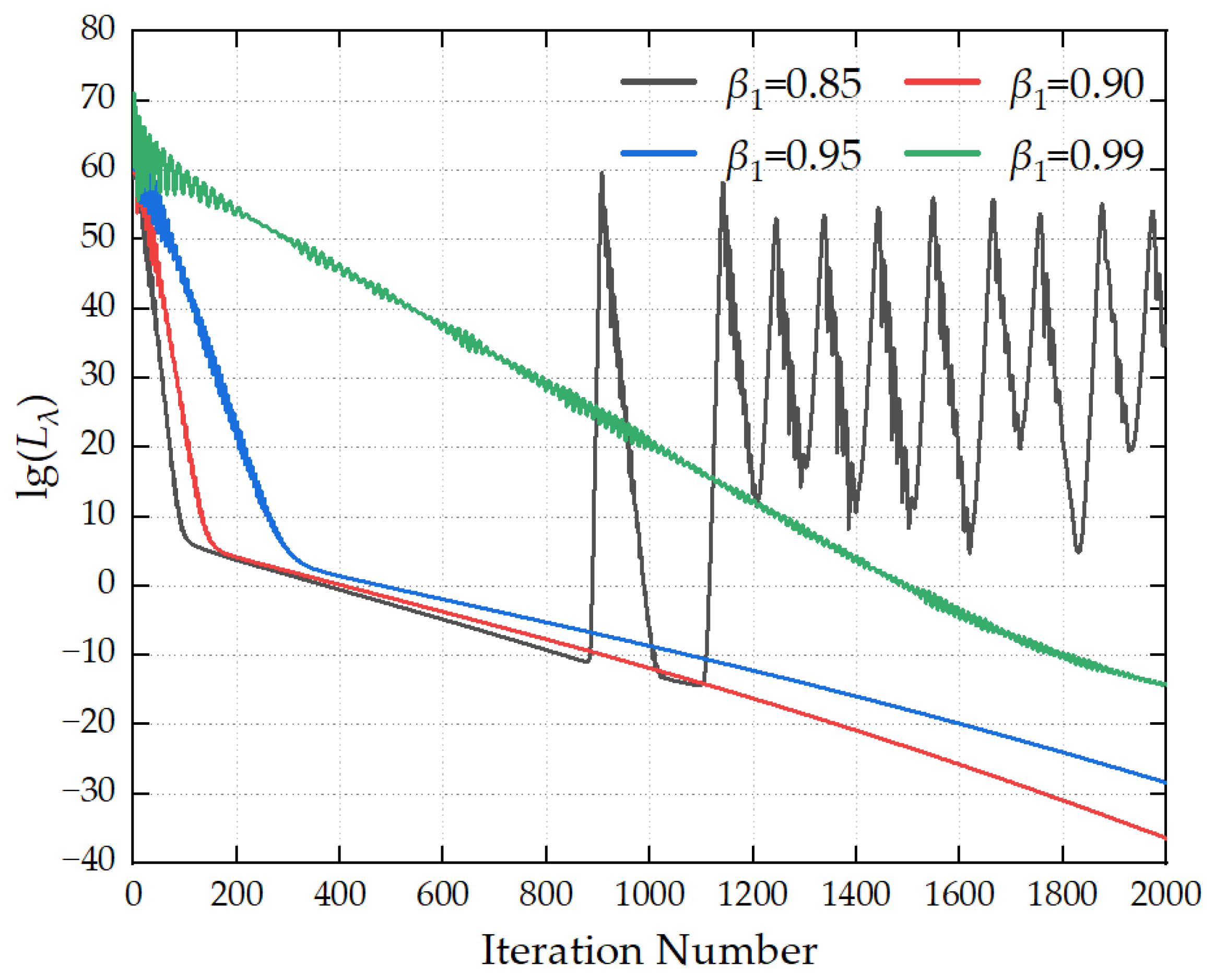 Sensors 26 00939 g006 Sensors 26 00939 g006