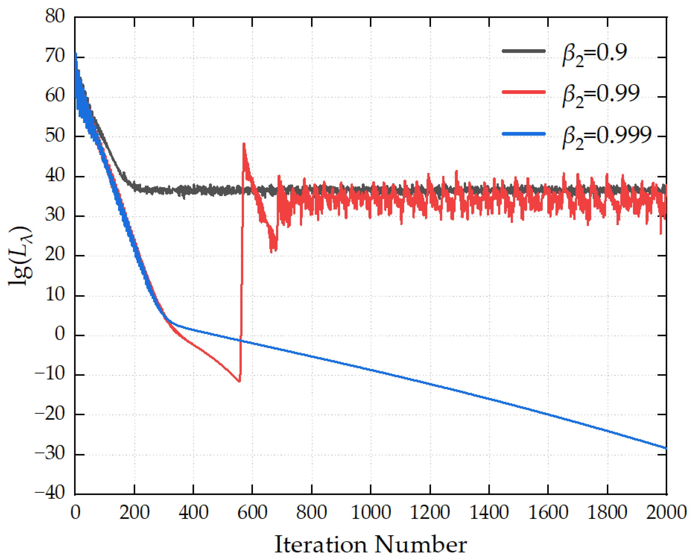 Sensors 26 00939 g007 Sensors 26 00939 g007